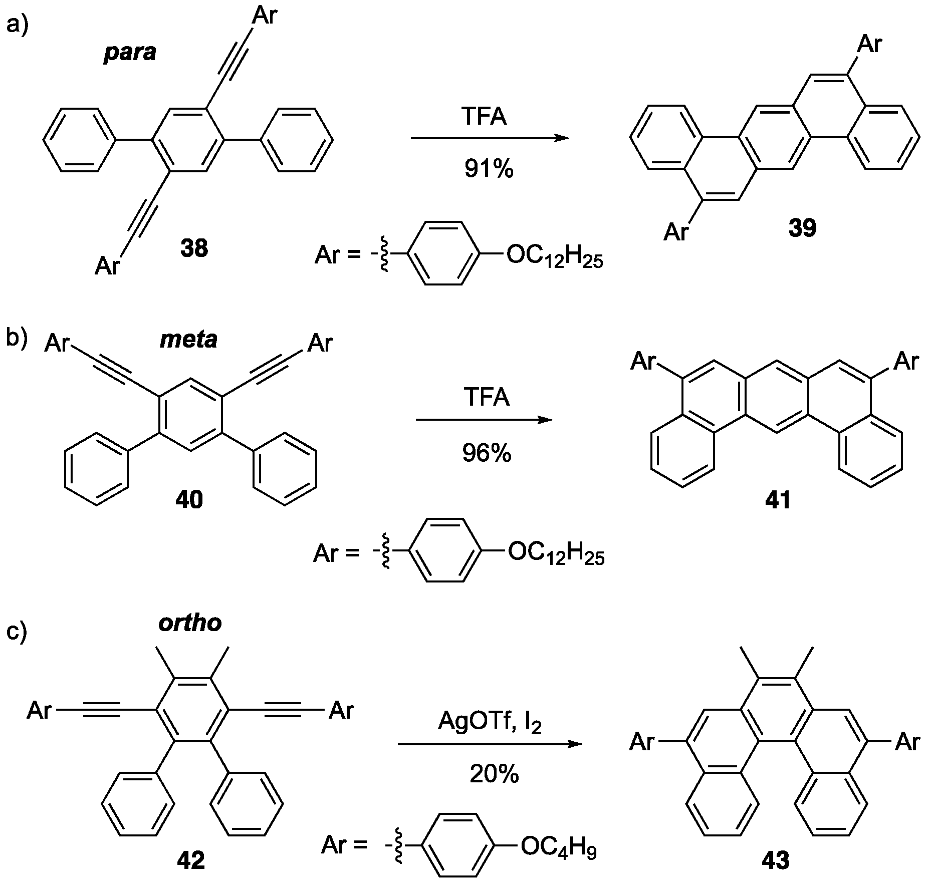 Molecules 24 00118 sch008 Molecules 24 00118 sch008