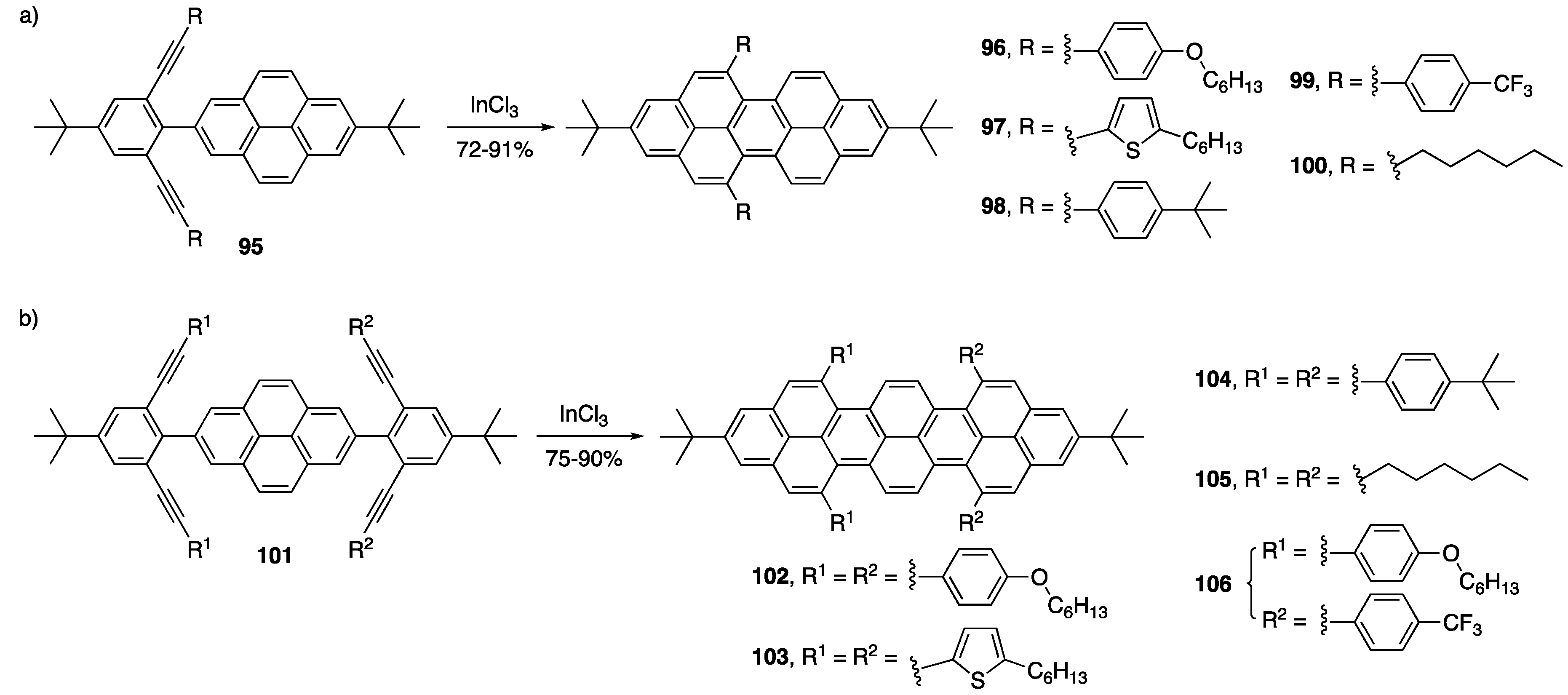 Molecules 24 00118 sch021 Molecules 24 00118 sch021