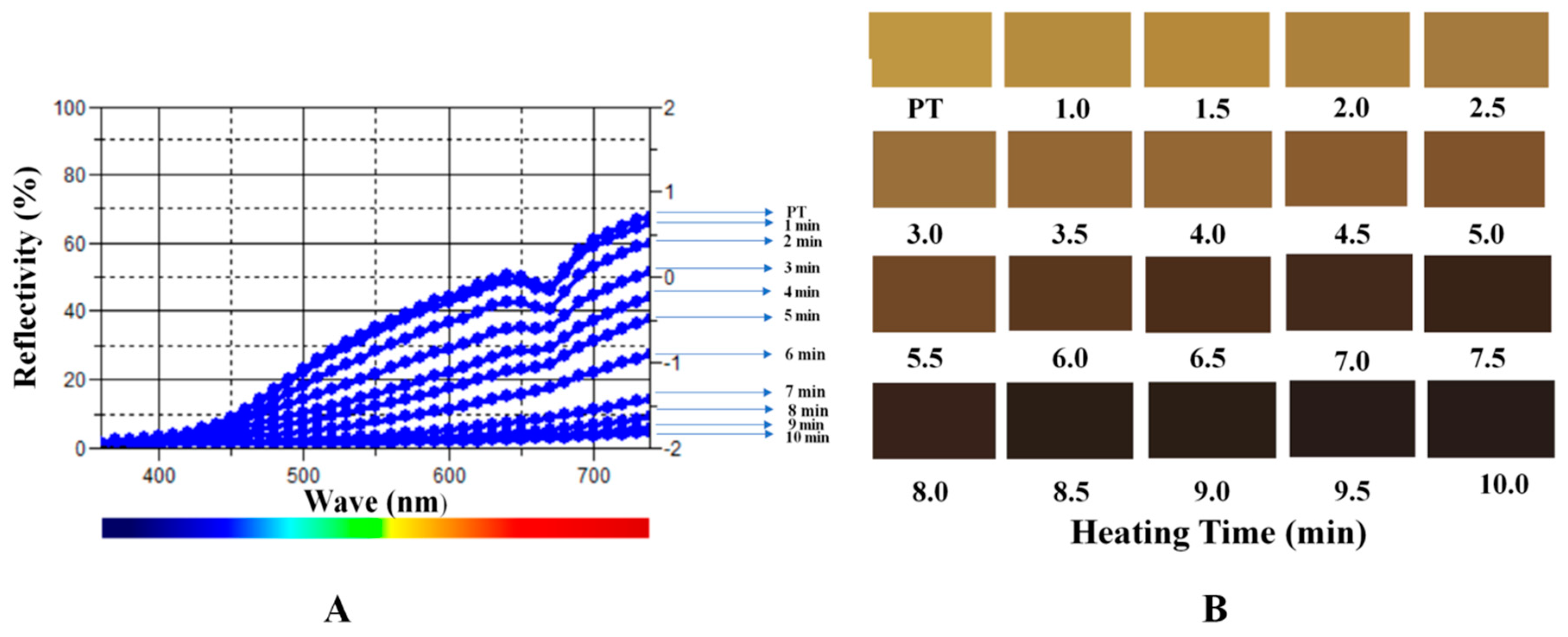 Molecules 24 00128 g002 Molecules 24 00128 g002