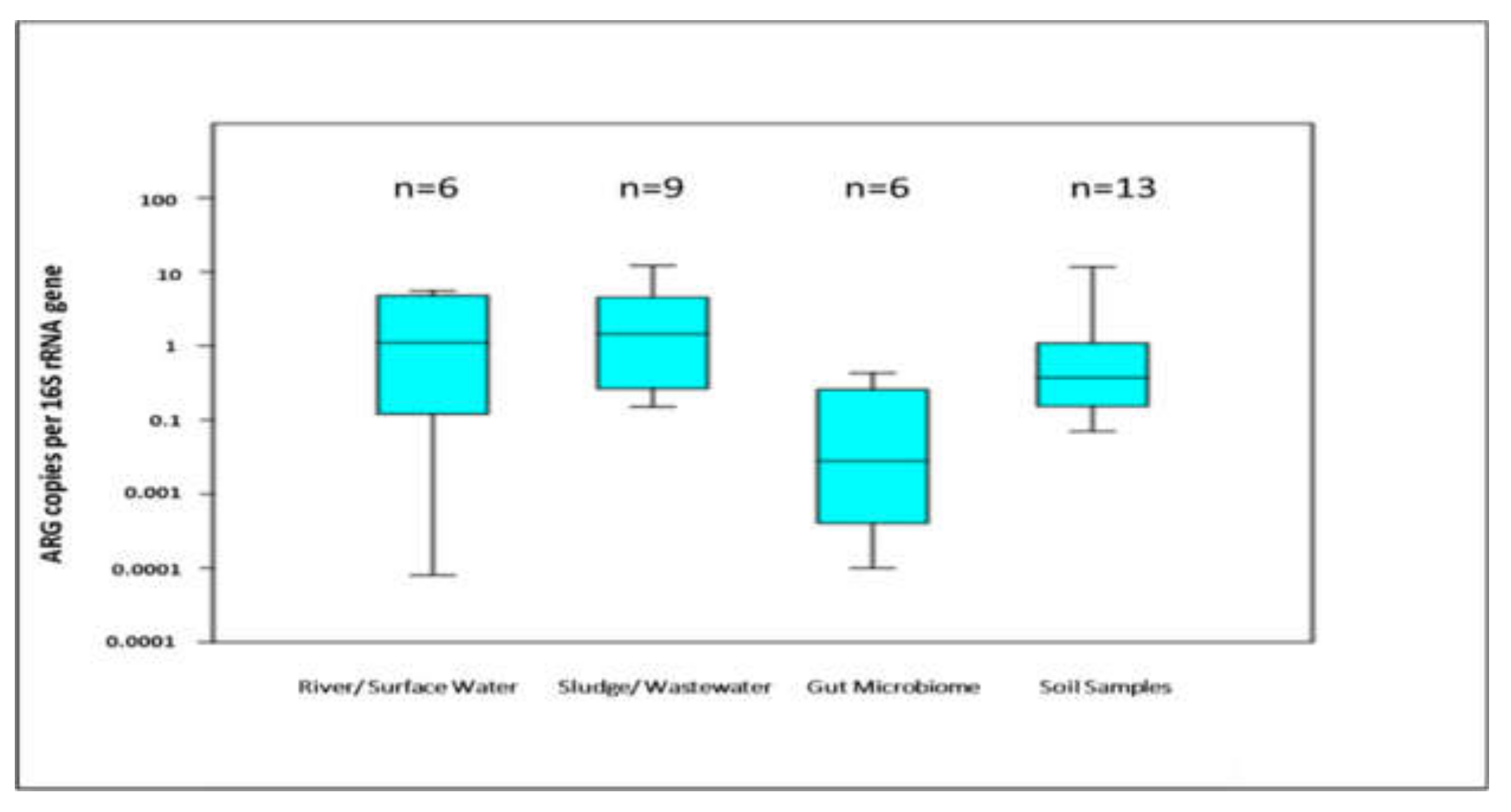 Molecules 24 00163 g005 Molecules 24 00163 g005