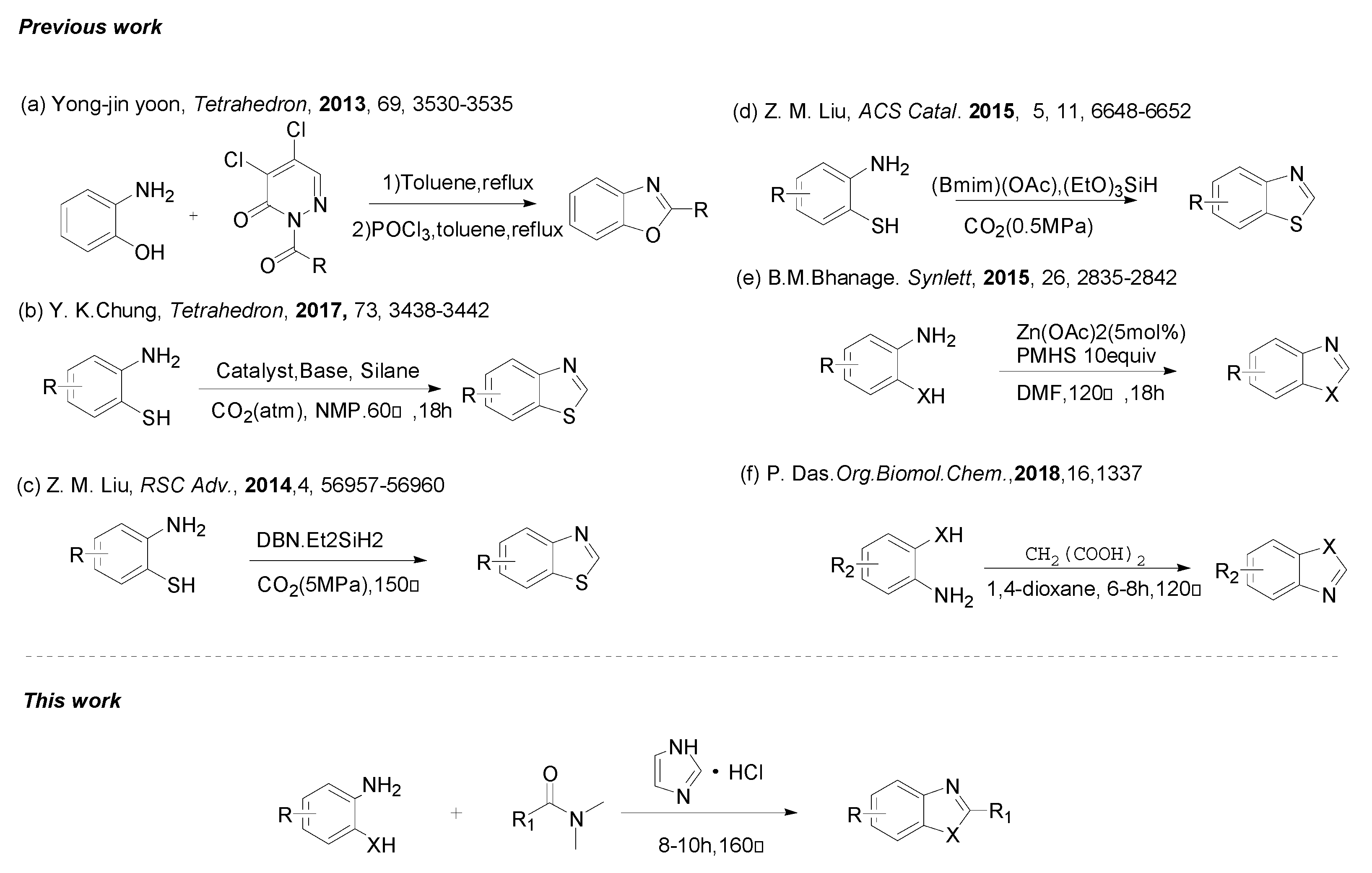 cetirizine synthesis pdf