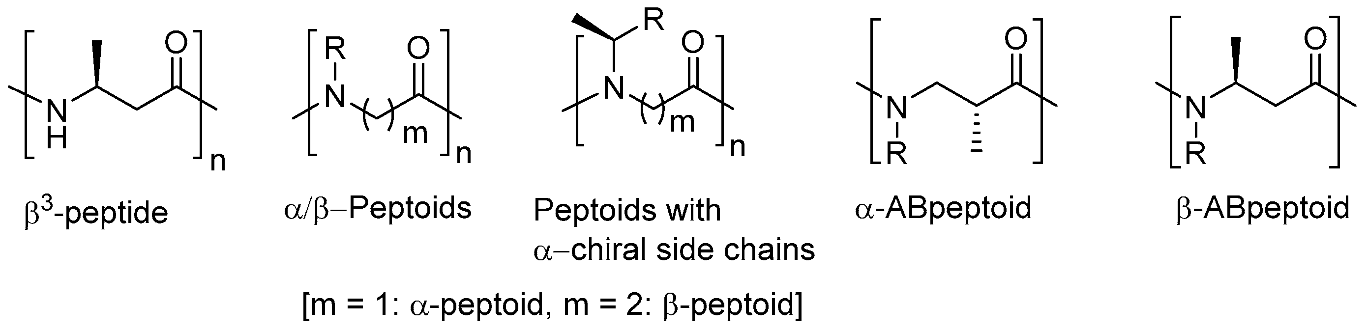 Molecules 24 00178 g001