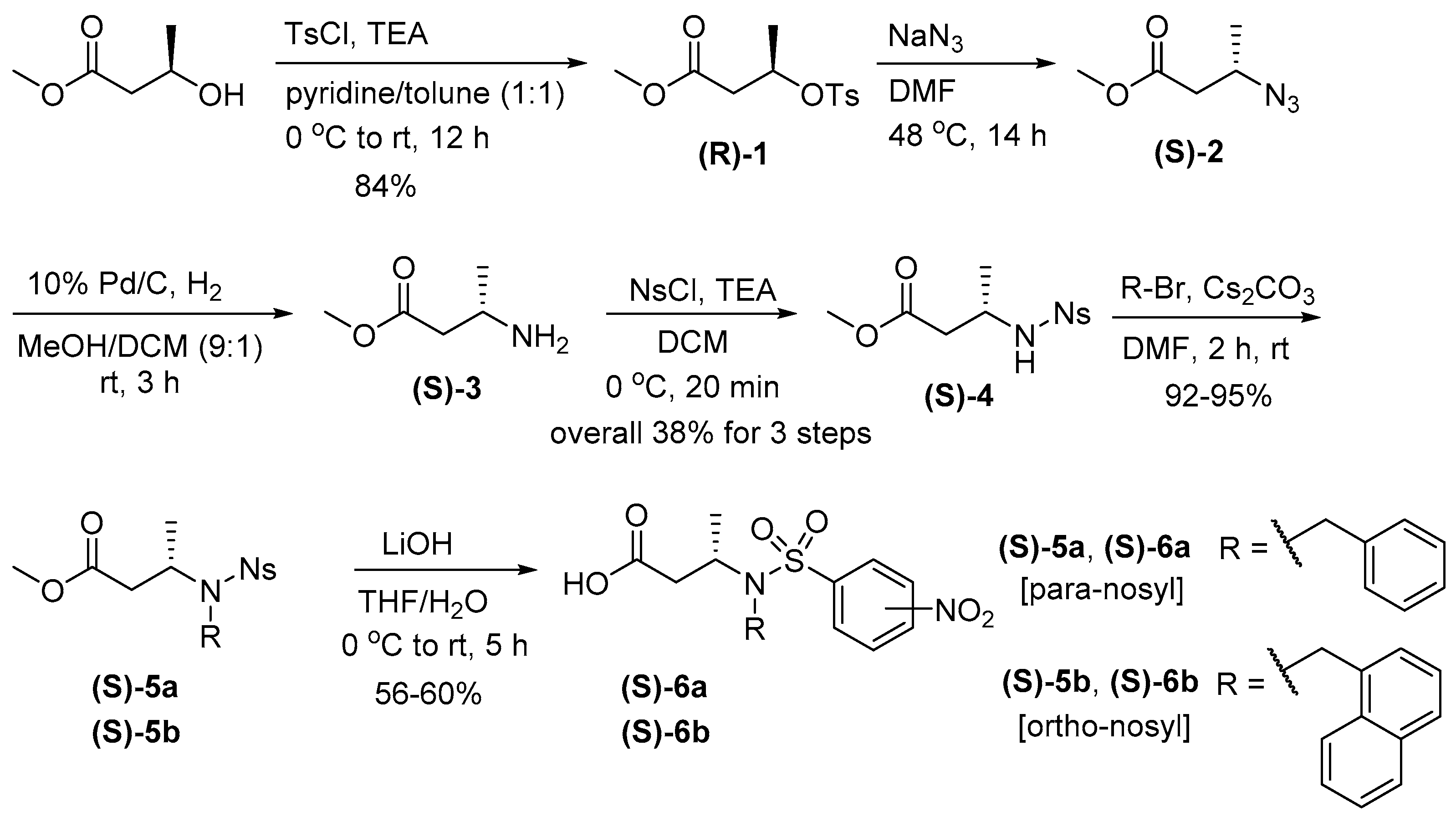 Molecules 24 00178 sch001