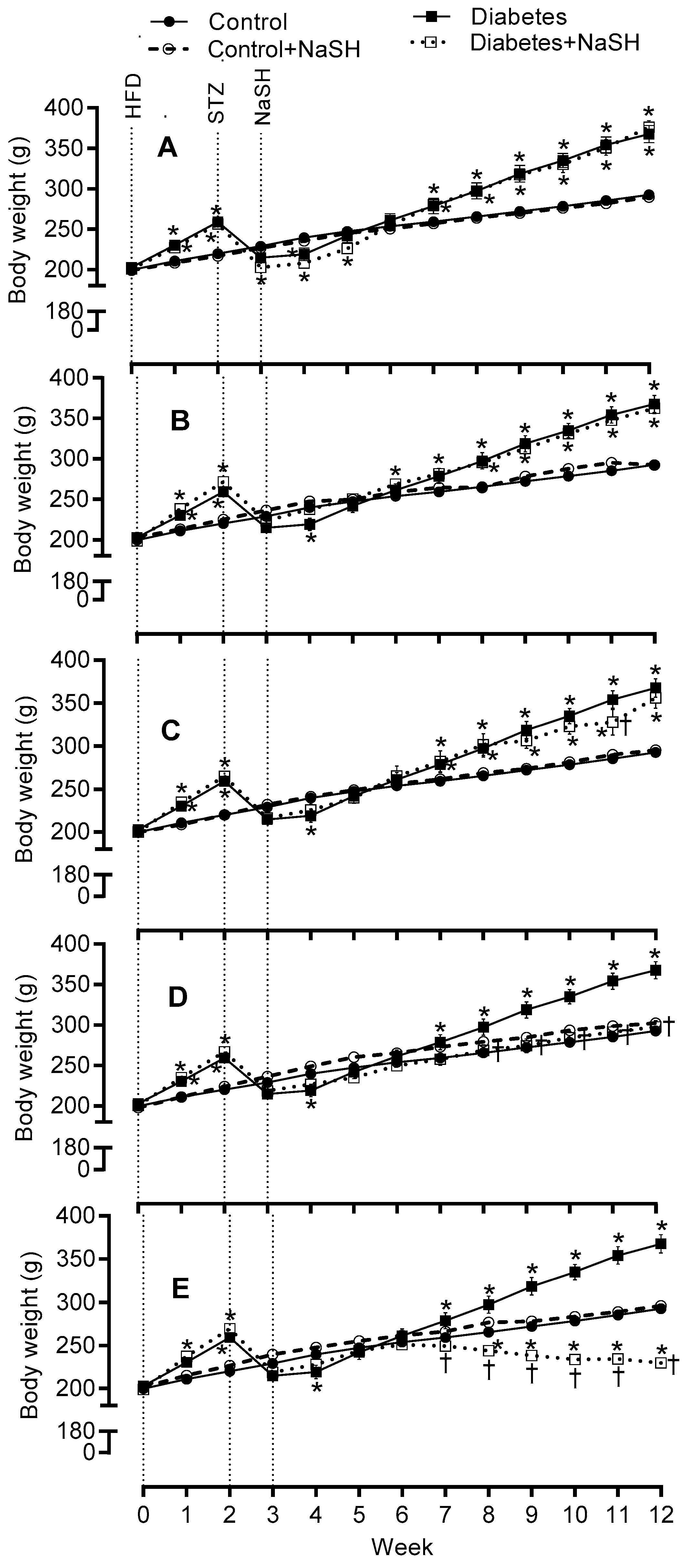 Molecules 24 00190 g002 Molecules 24 00190 g002
