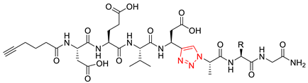Molecules 24 00206 i004 Molecules 24 00206 i004