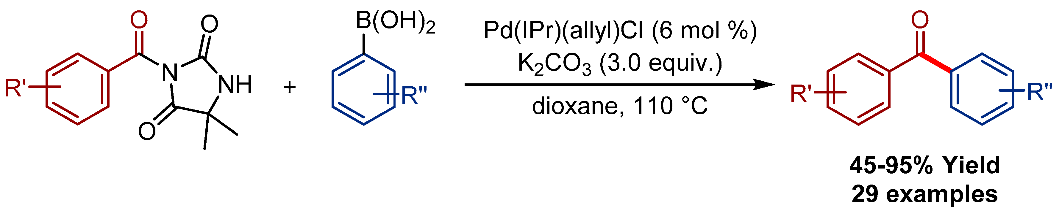 Molecules 24 00215 sch007 Molecules 24 00215 sch007