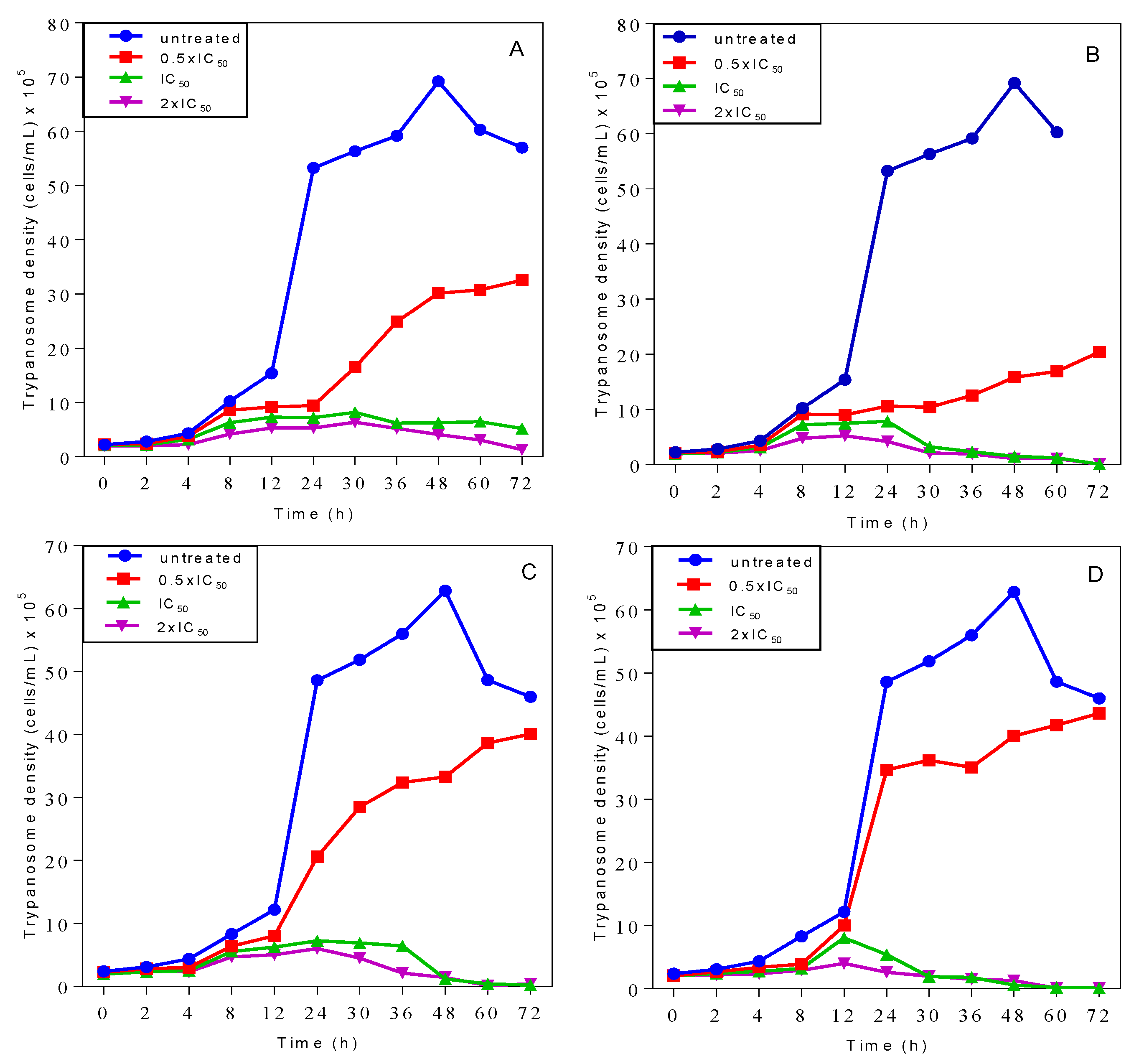 Molecules 24 00268 g001