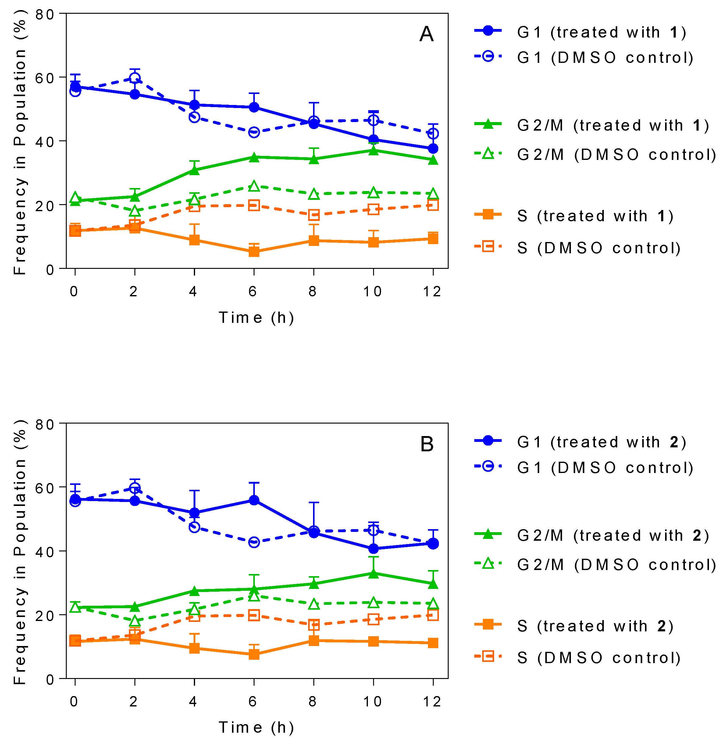 Molecules 24 00268 g003