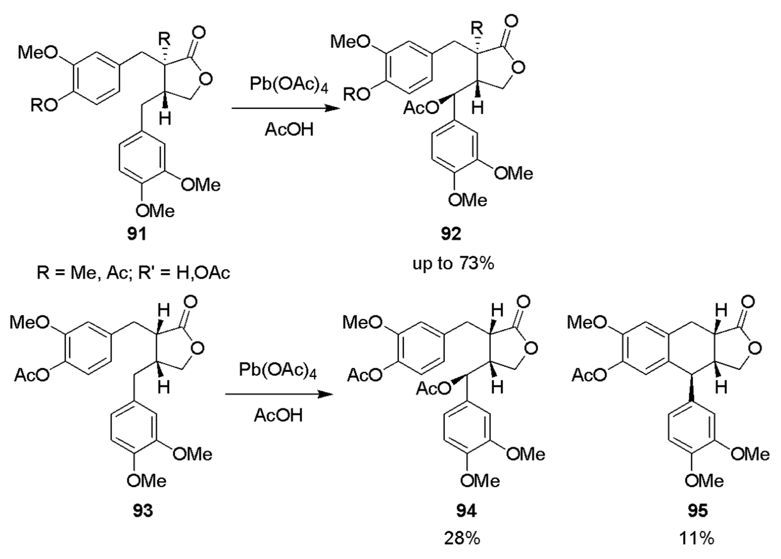Molecules 24 00300 sch042 Molecules 24 00300 sch042