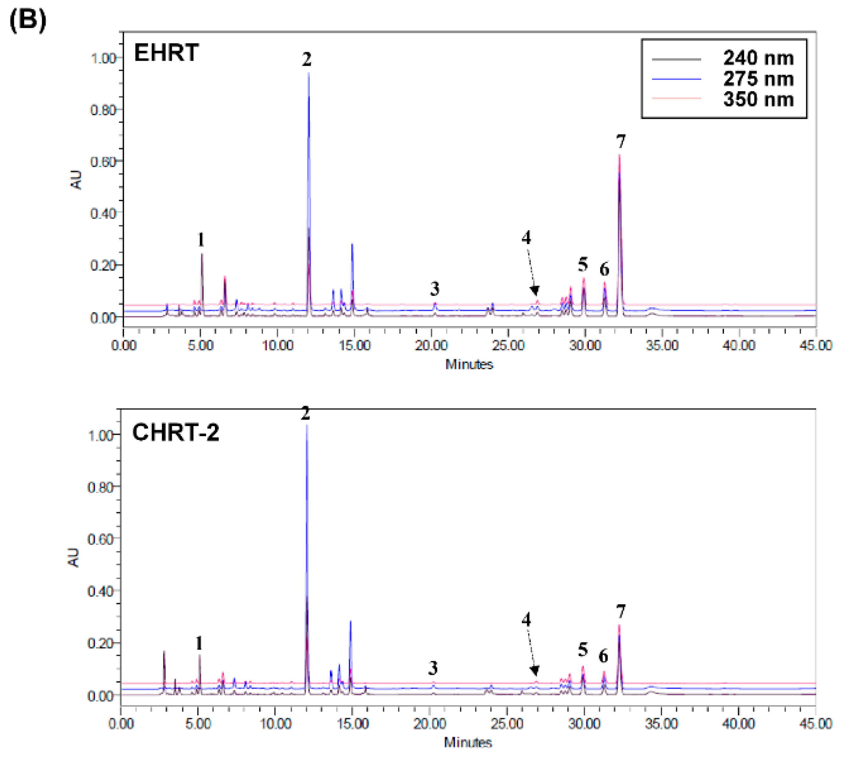 Molecules 24 00343 g006b