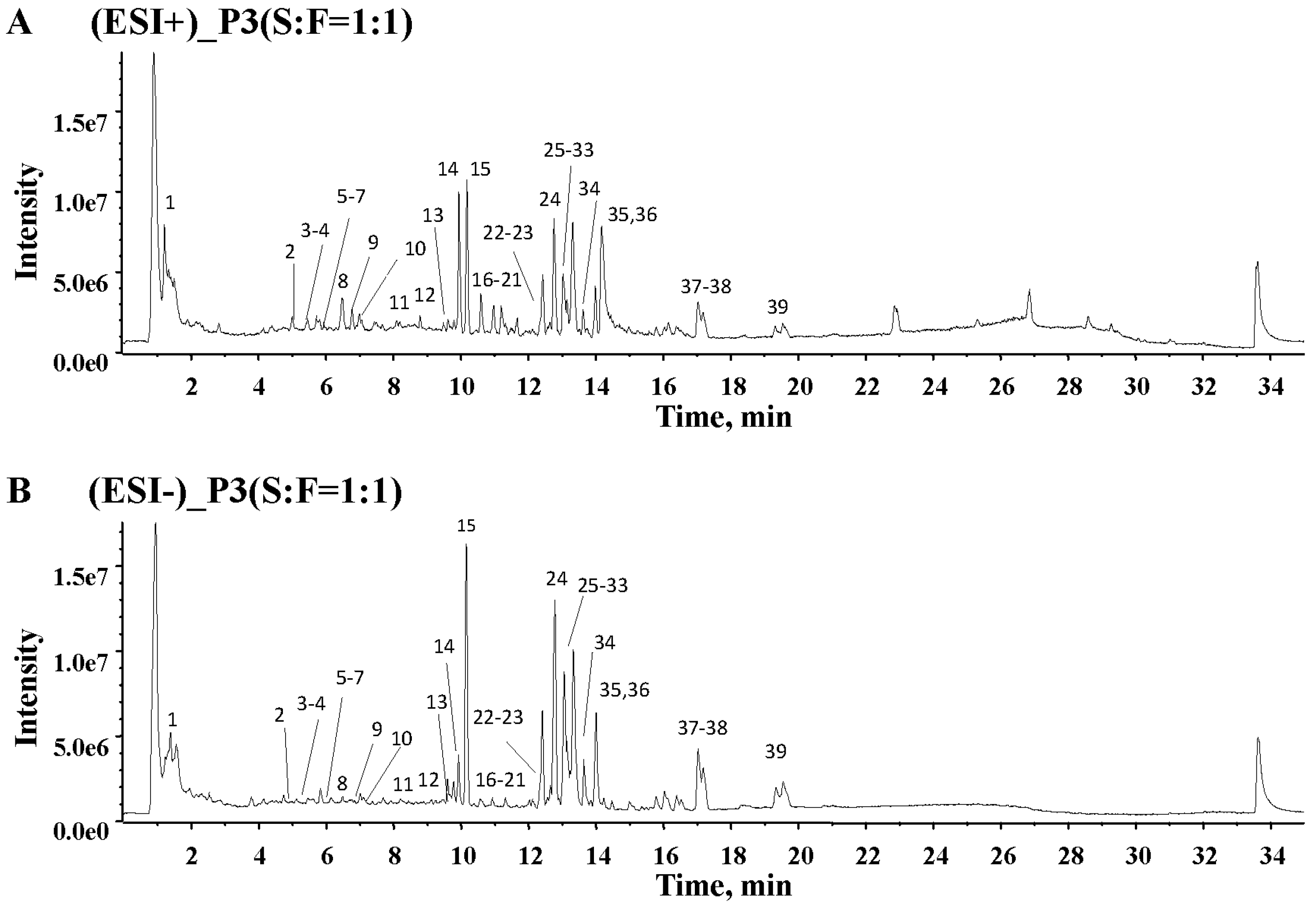 Molecules 24 00374 g002 Molecules 24 00374 g002