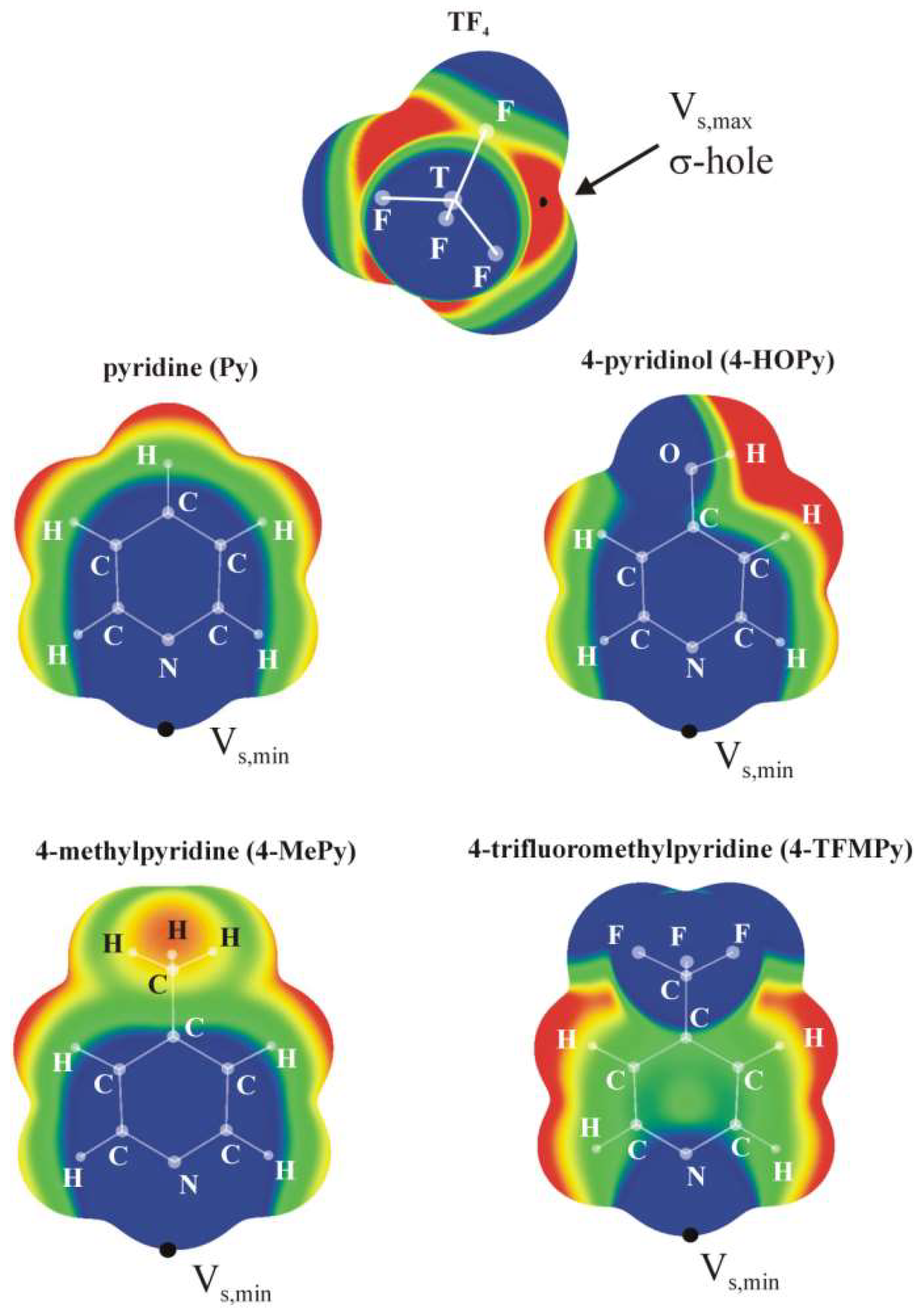 Molecules 24 00376 g001 Molecules 24 00376 g001