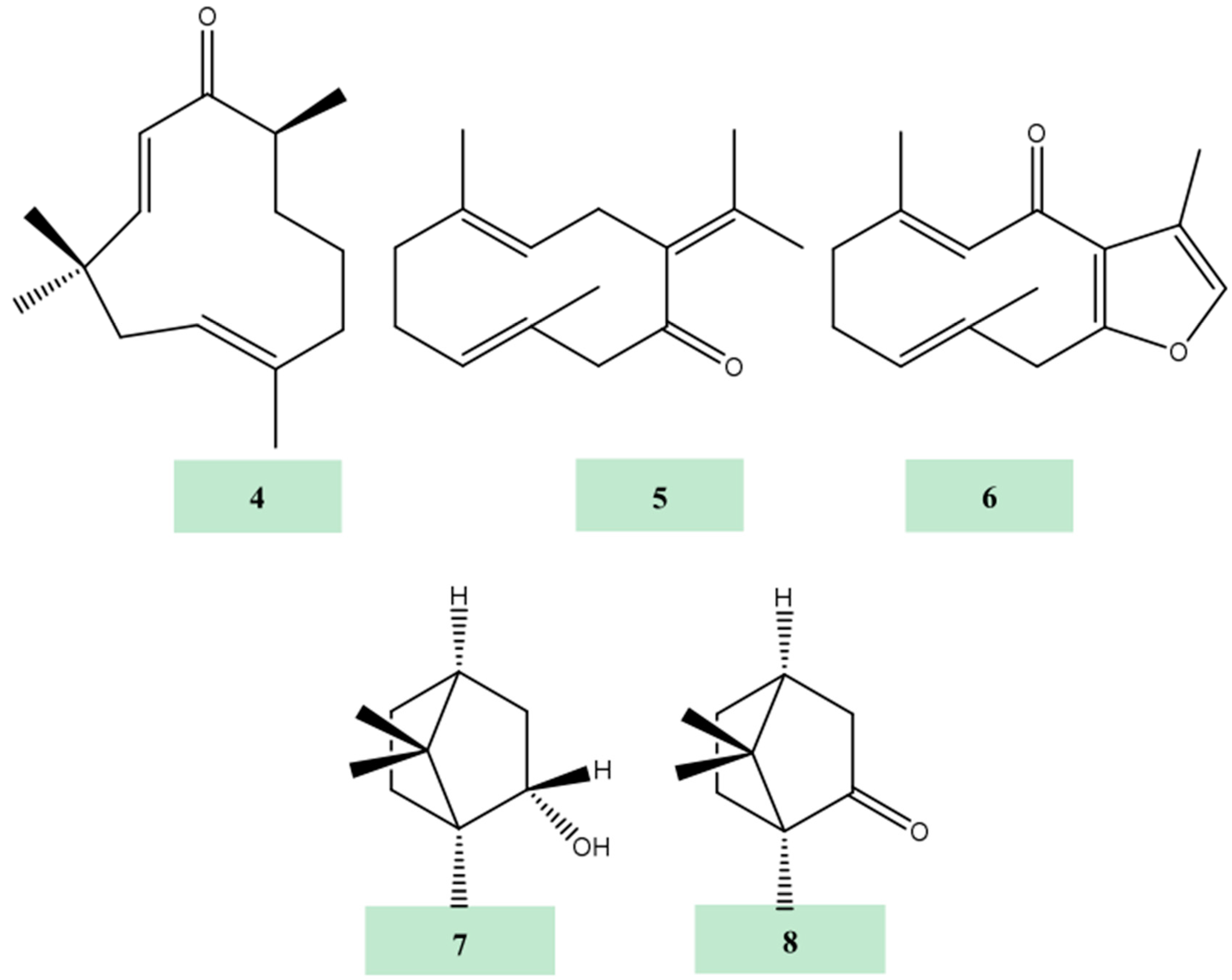Molecules 24 00385 g001b Molecules 24 00385 g001b