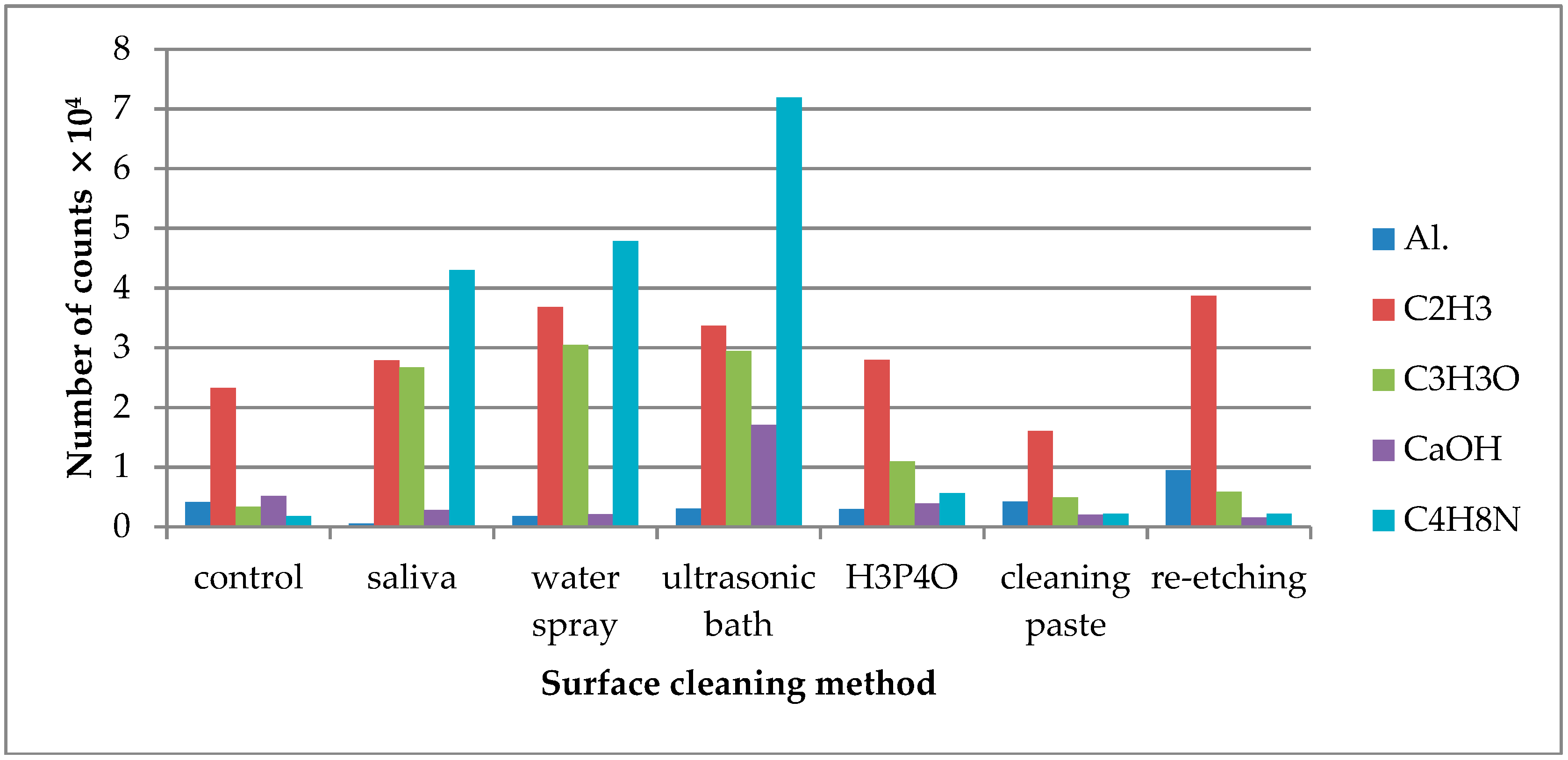 Molecules 24 00389 g001 Molecules 24 00389 g001
