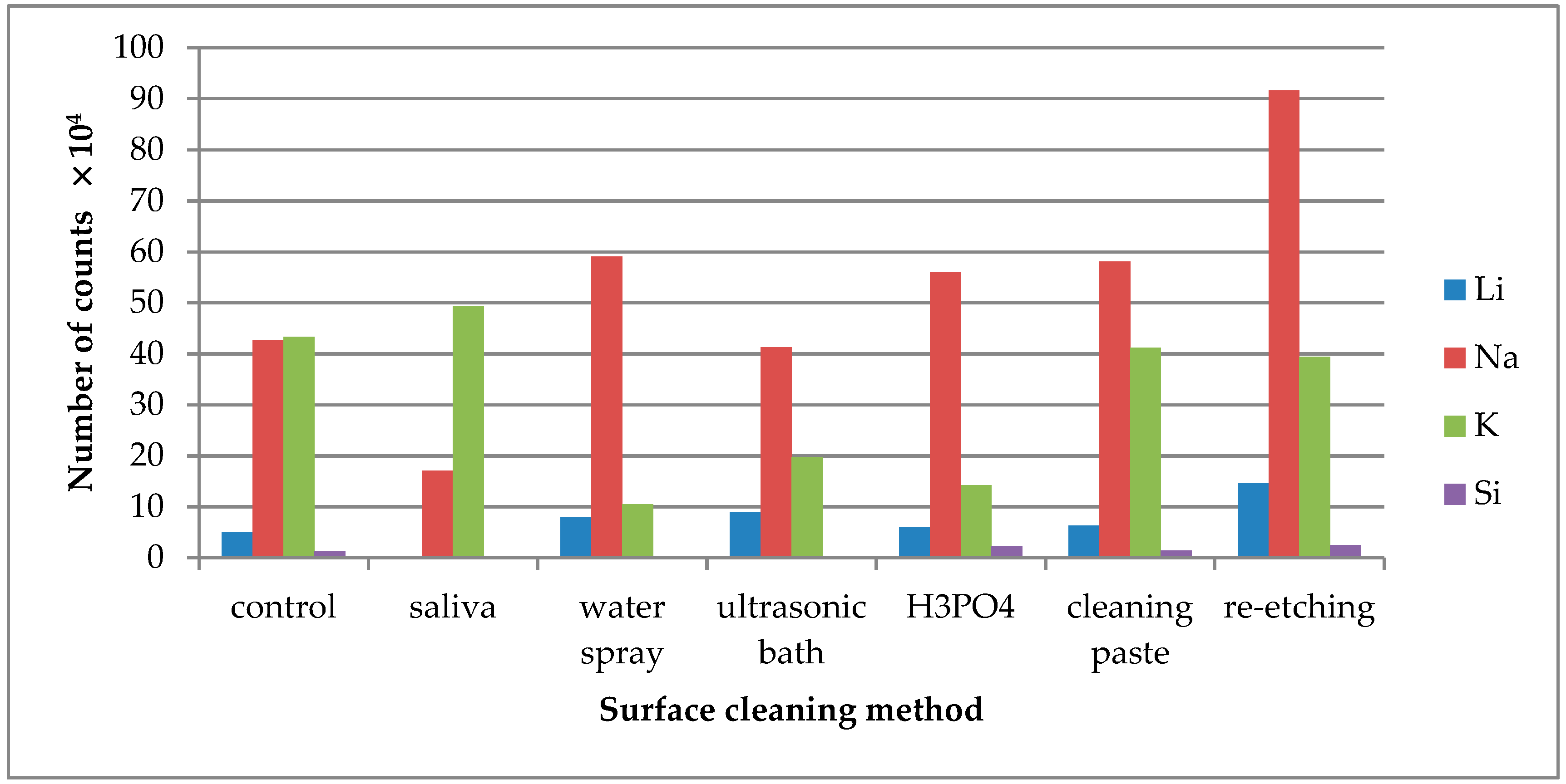 Molecules 24 00389 g002 Molecules 24 00389 g002