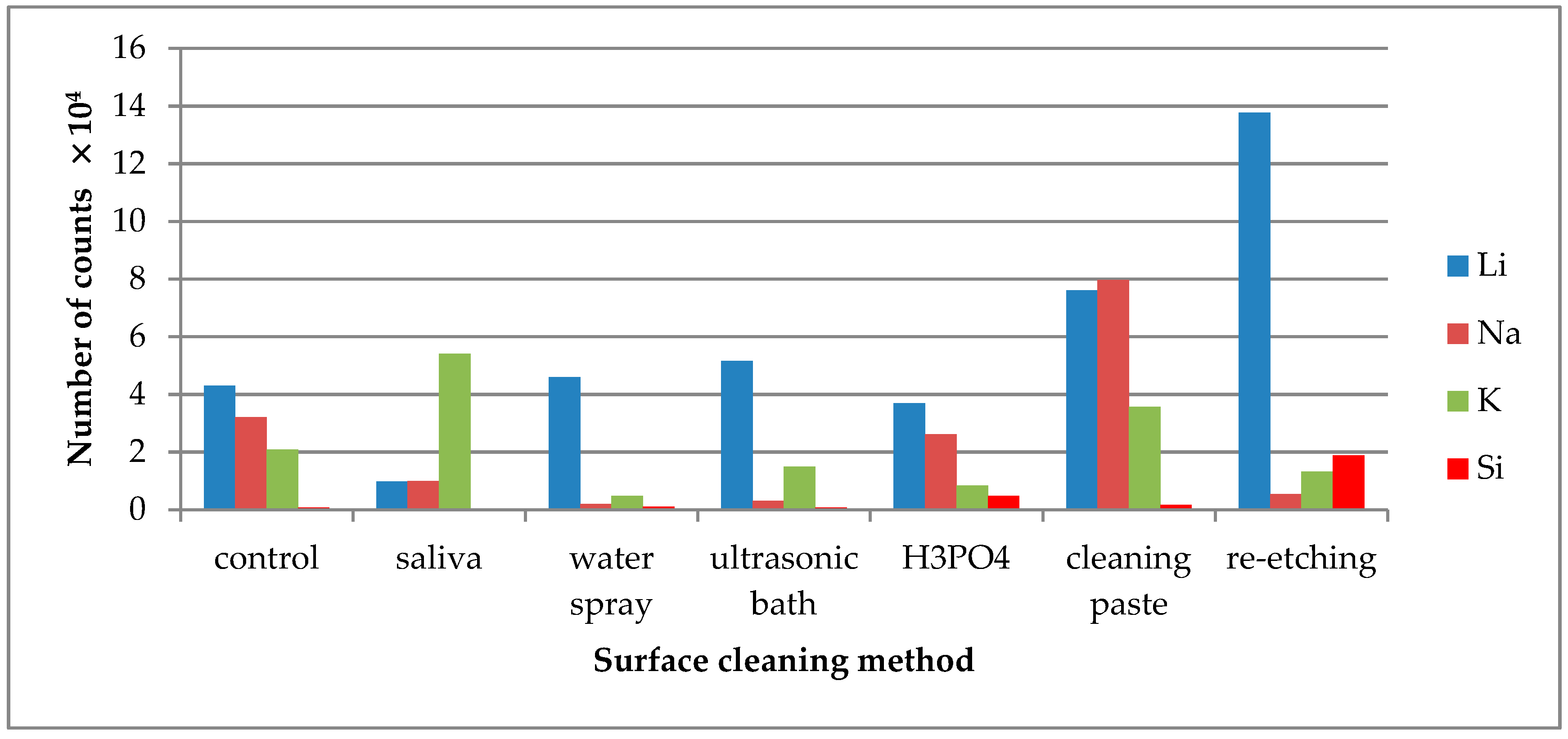Molecules 24 00389 g005 Molecules 24 00389 g005