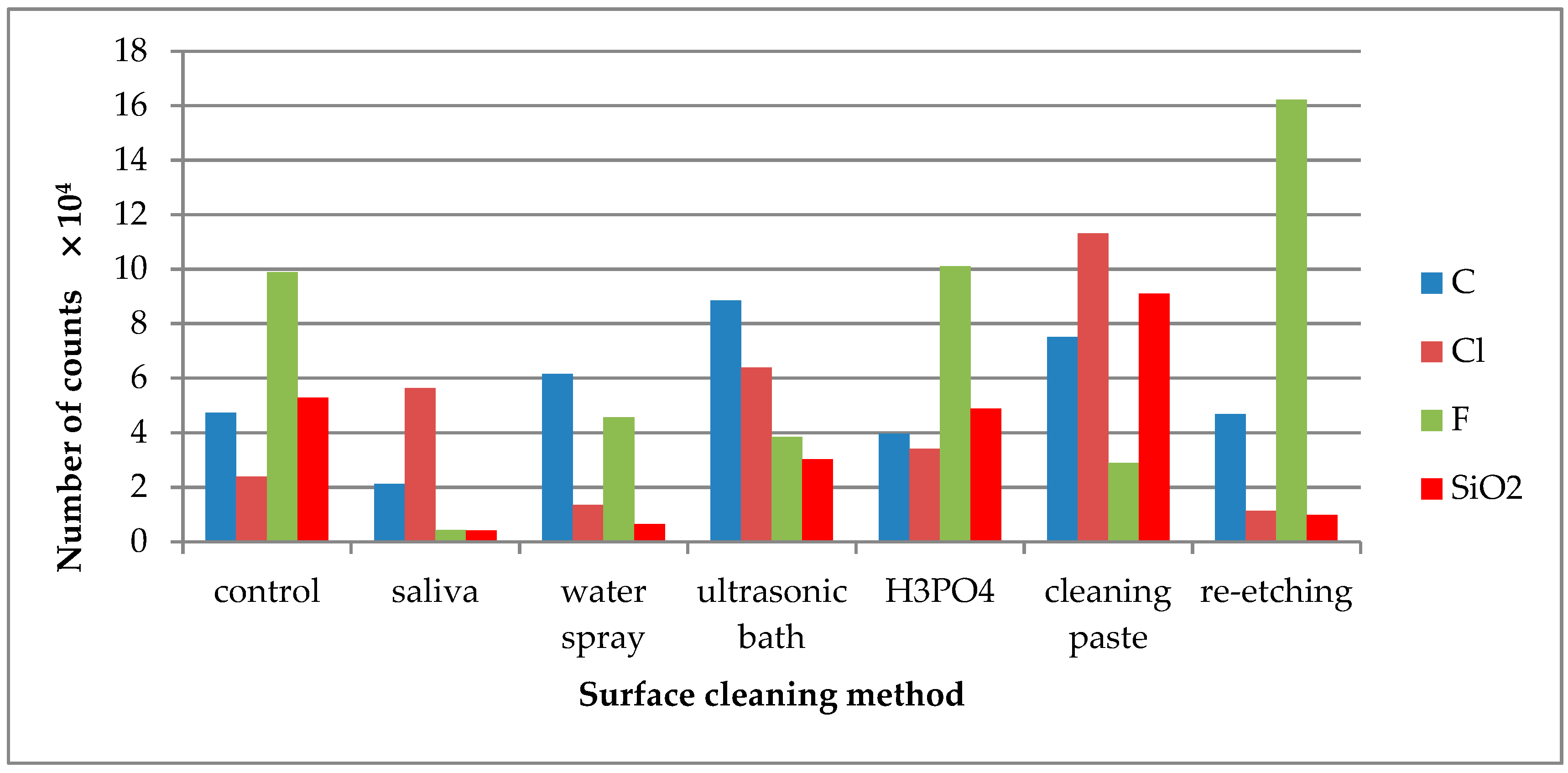 Molecules 24 00389 g006 Molecules 24 00389 g006
