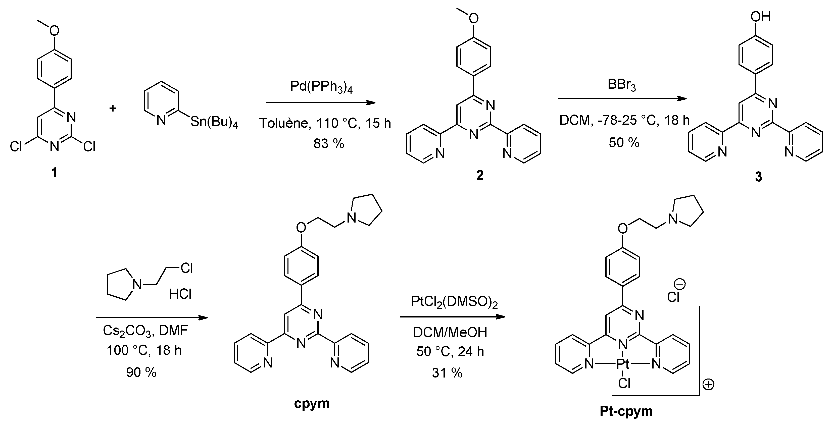 Molecules 24 00404 sch002