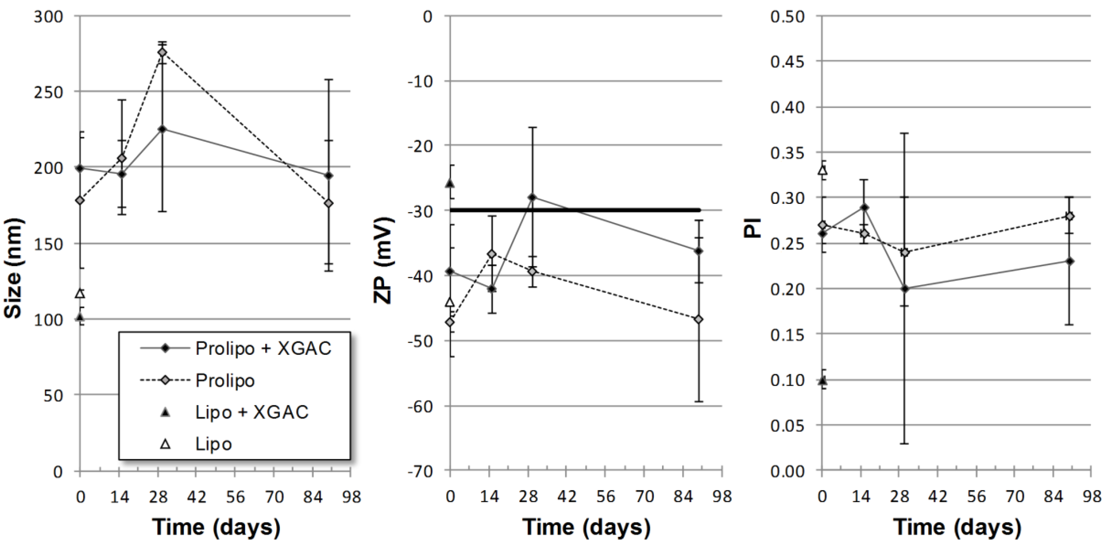 Molecules 24 00409 g004 Molecules 24 00409 g004