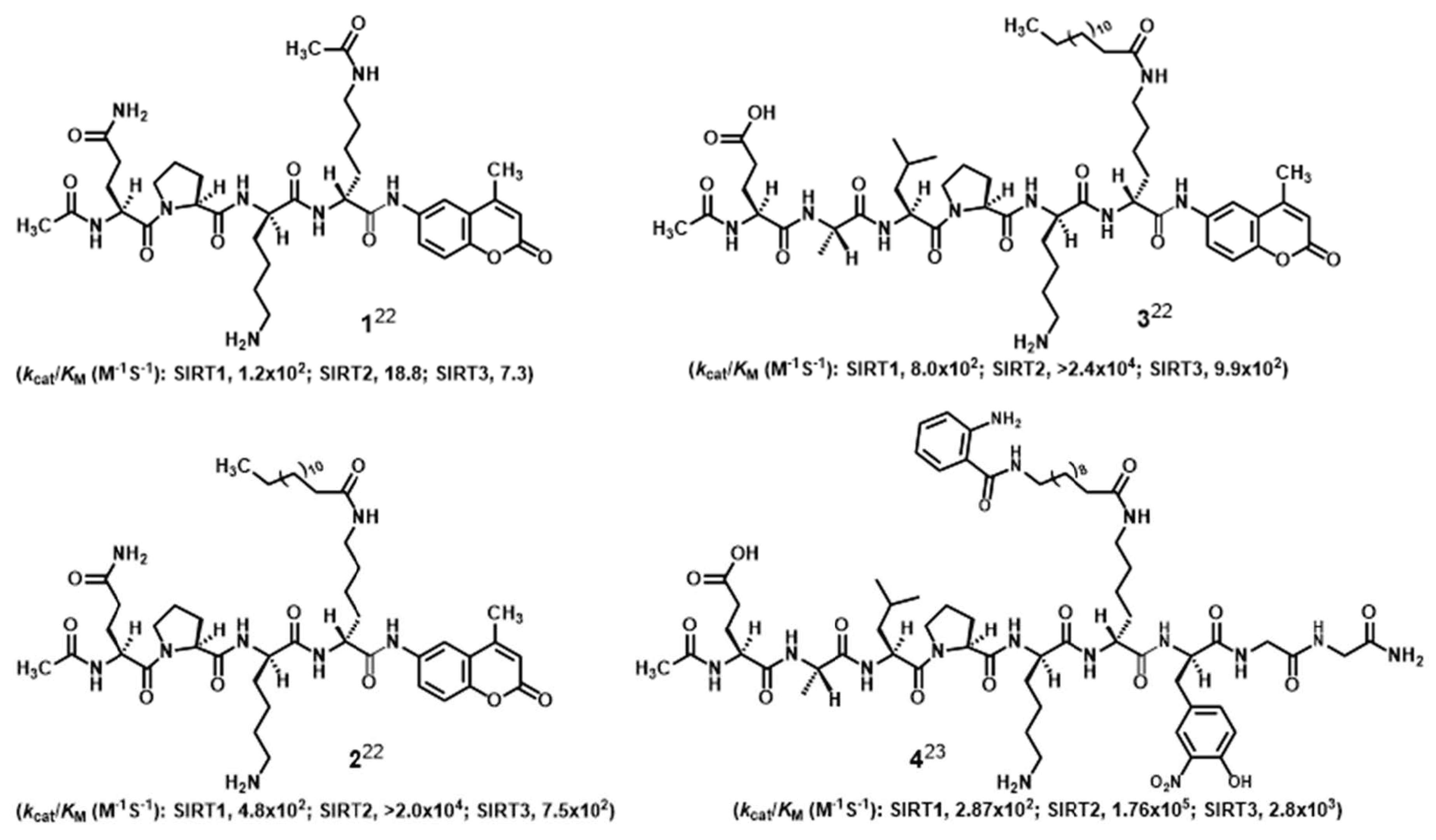 Molecules 24 00424 g002 Molecules 24 00424 g002