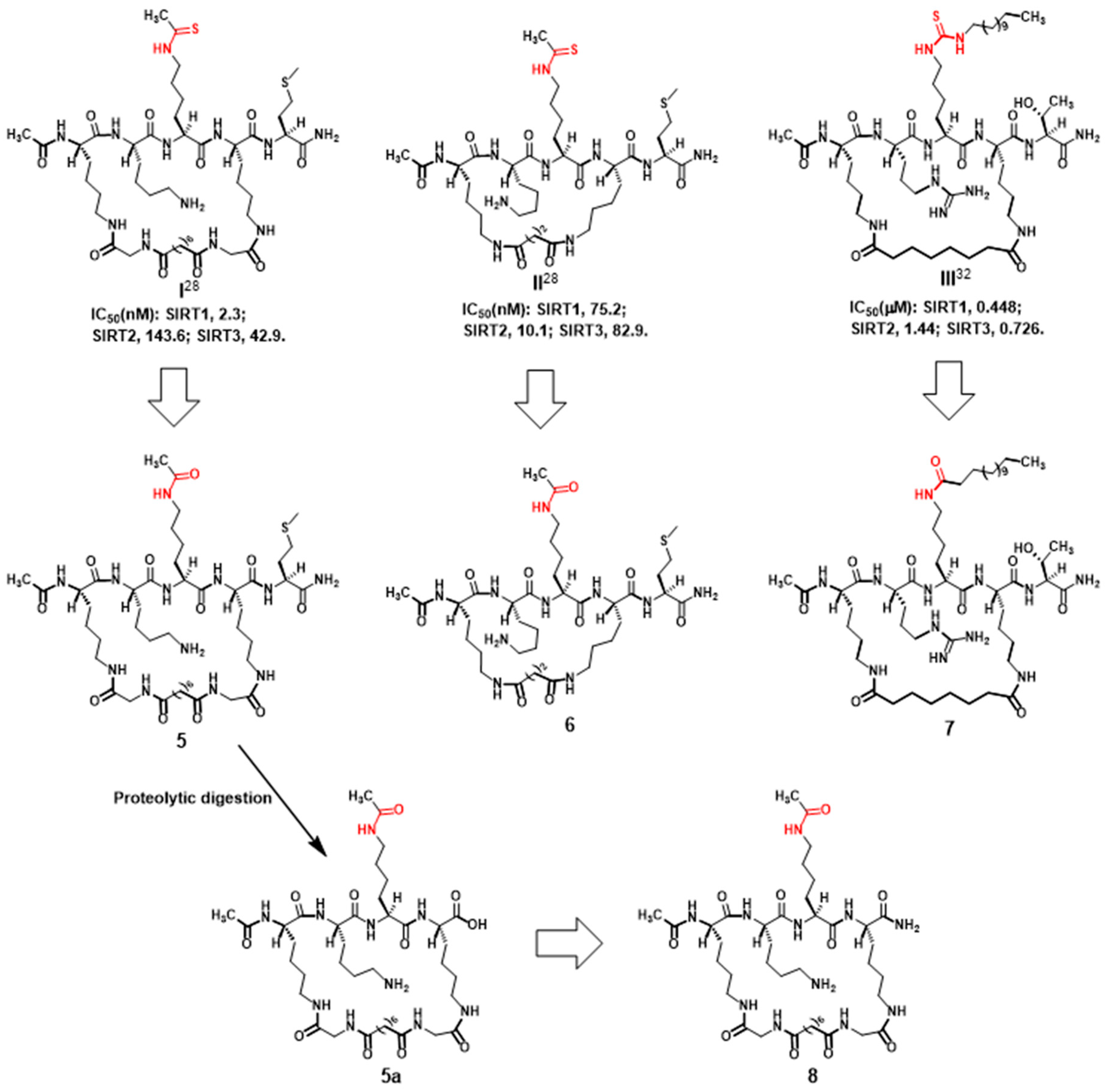 Molecules 24 00424 g003 Molecules 24 00424 g003
