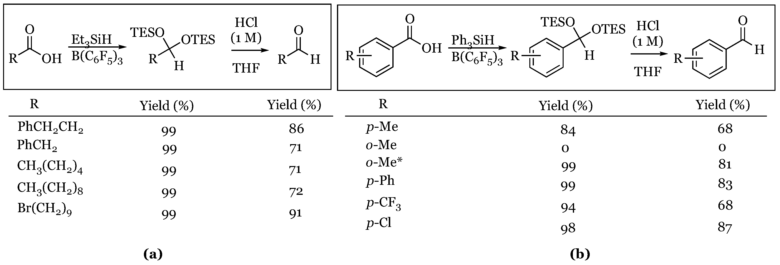 Molecules 24 00432 g006 Molecules 24 00432 g006