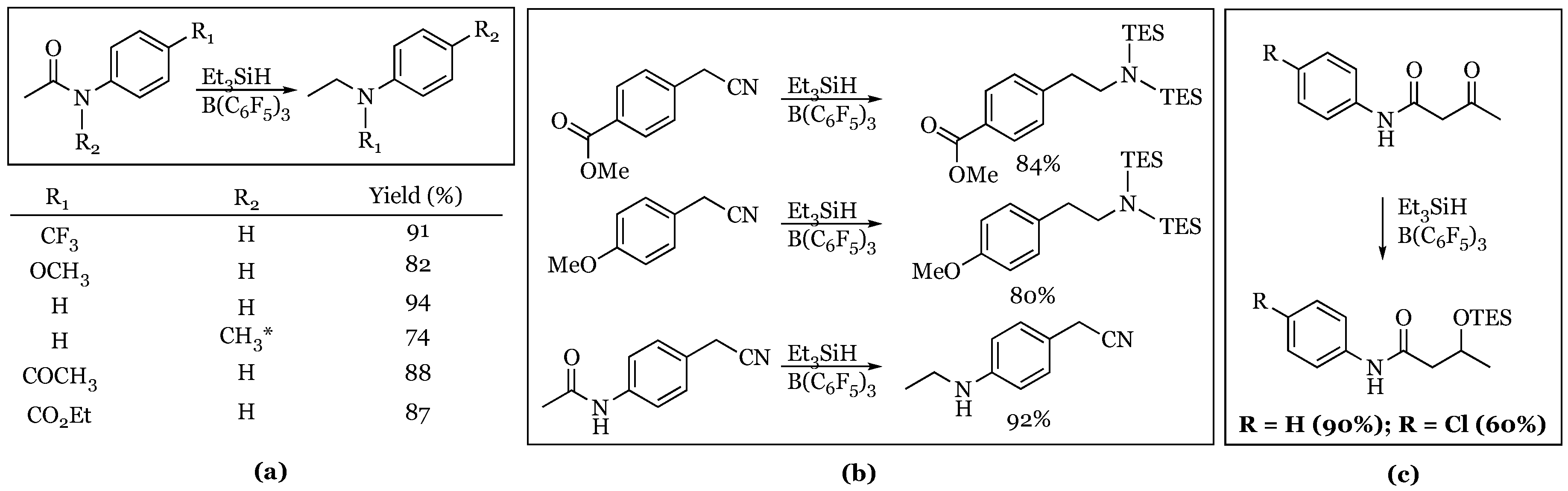 Molecules 24 00432 g008 Molecules 24 00432 g008
