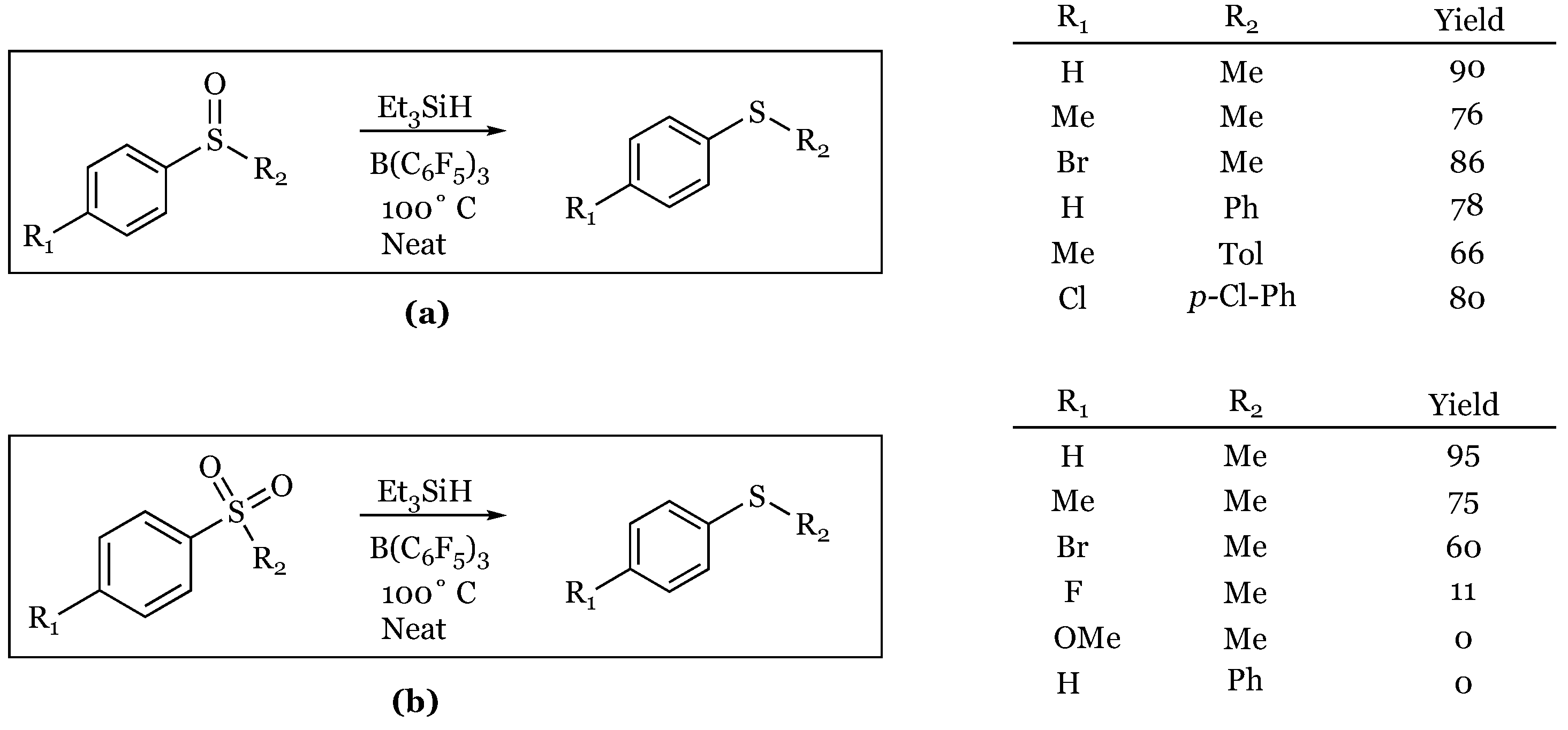 Molecules 24 00432 g009 Molecules 24 00432 g009