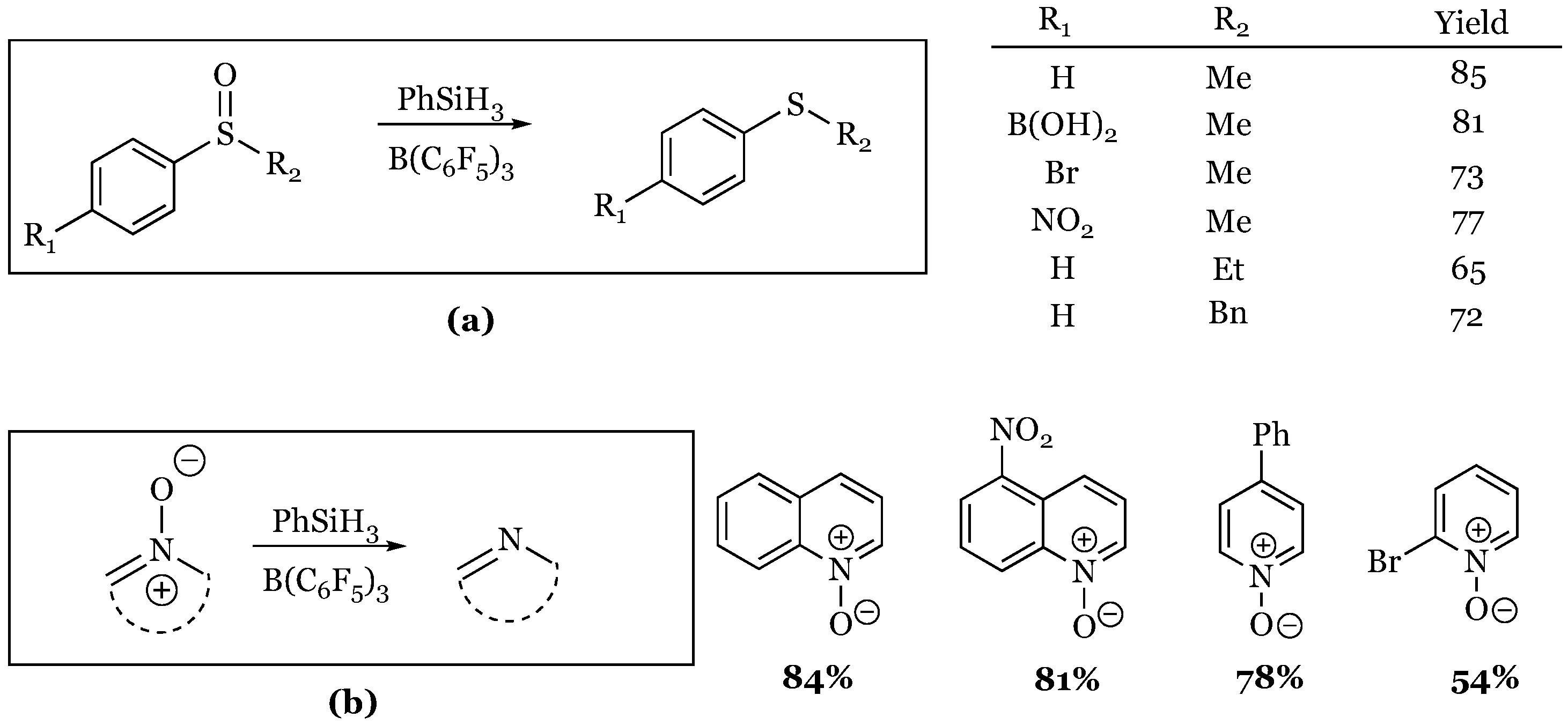 Molecules 24 00432 g017 Molecules 24 00432 g017