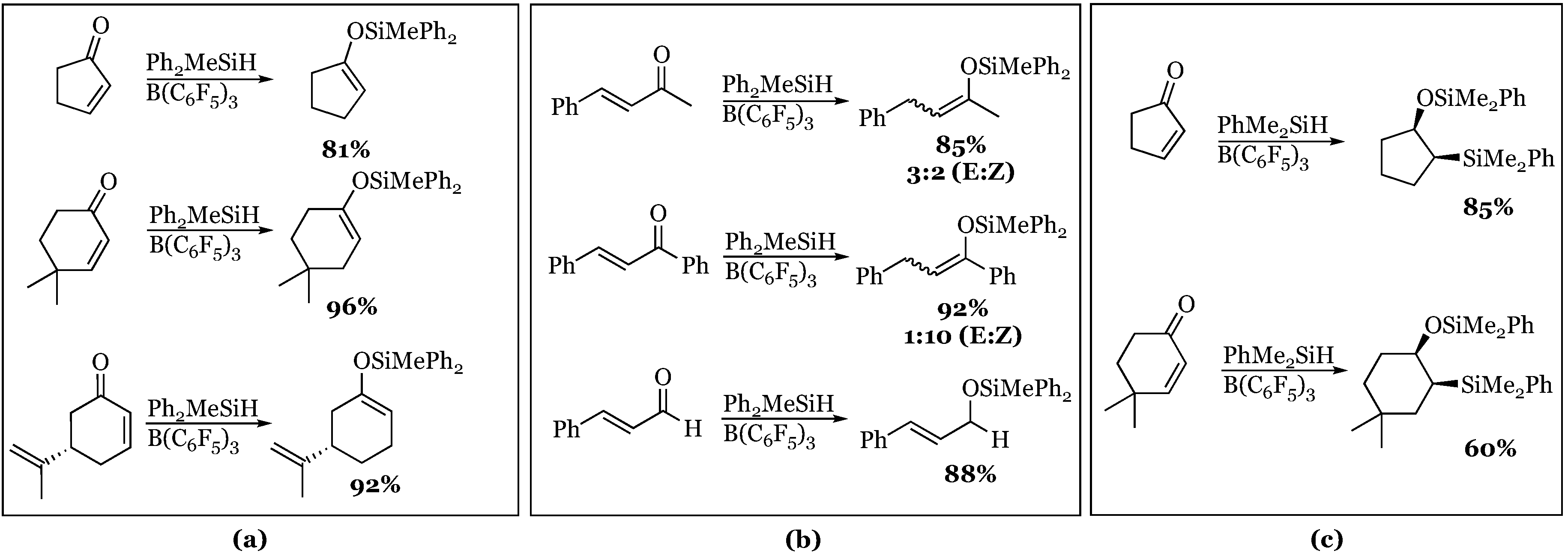 Molecules 24 00432 g018 Molecules 24 00432 g018