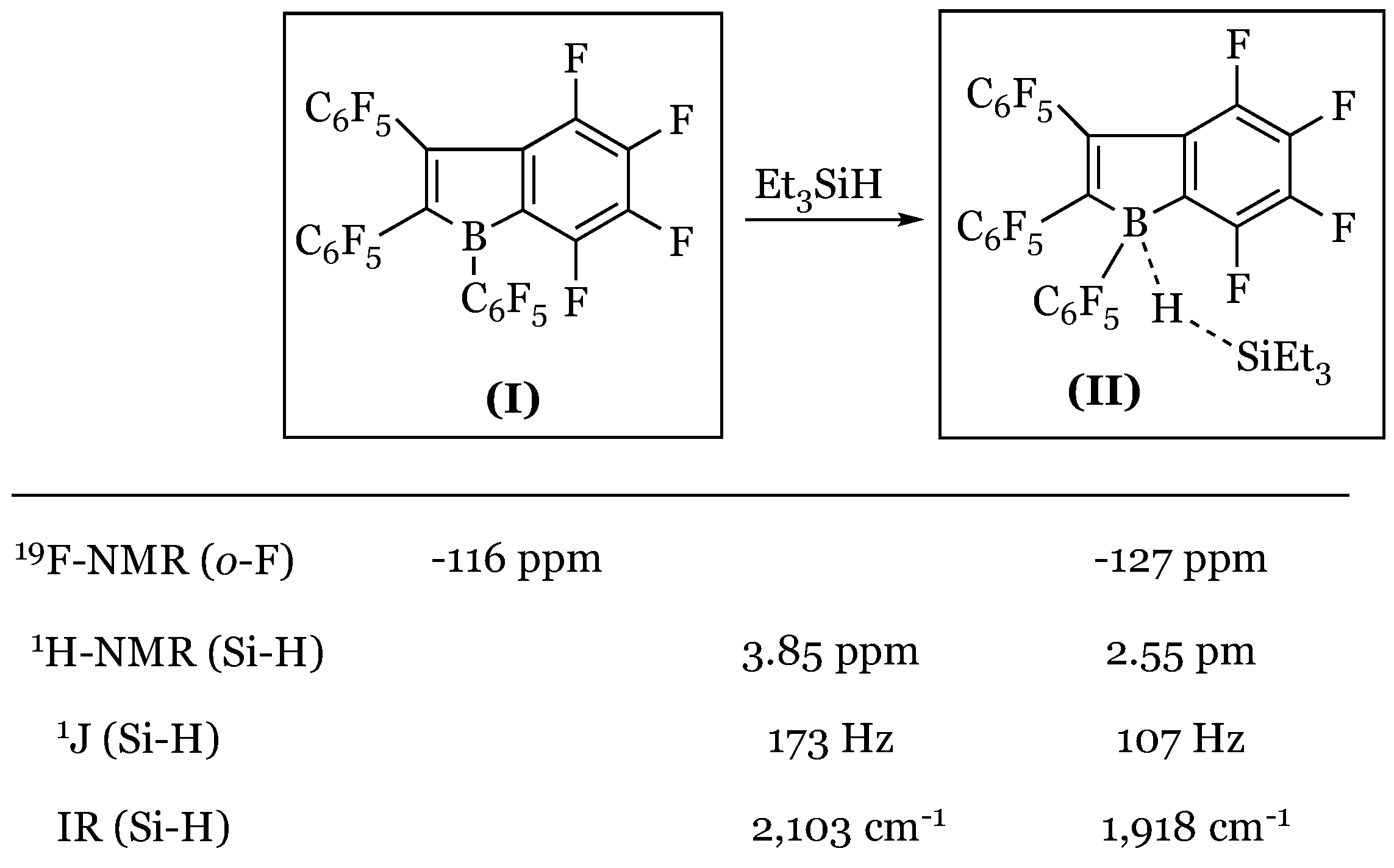 Molecules 24 00432 g038 Molecules 24 00432 g038