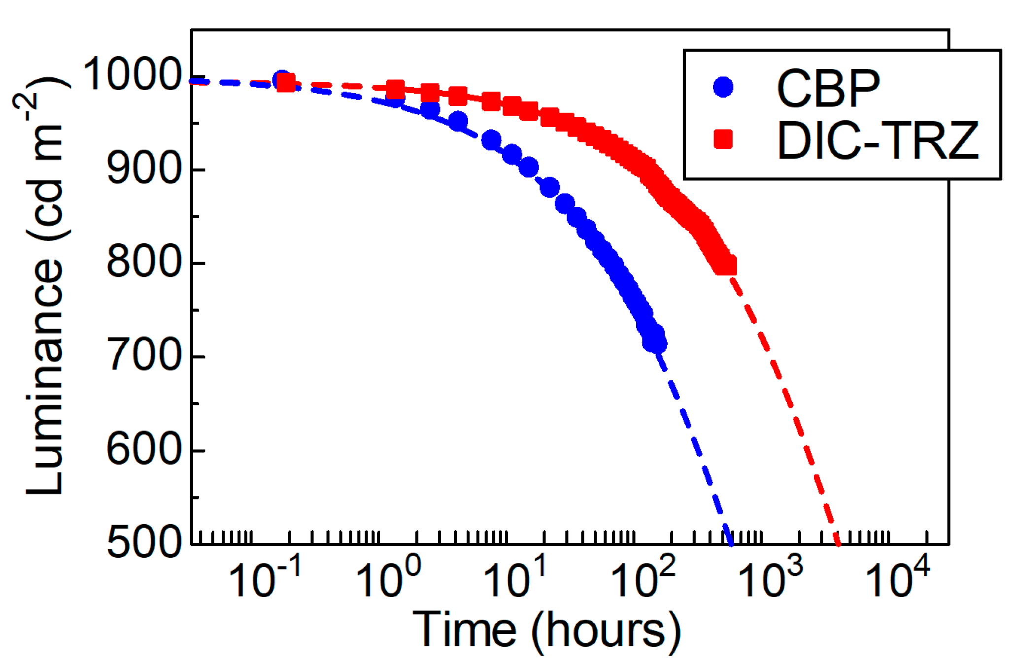 Molecules 24 00454 g002