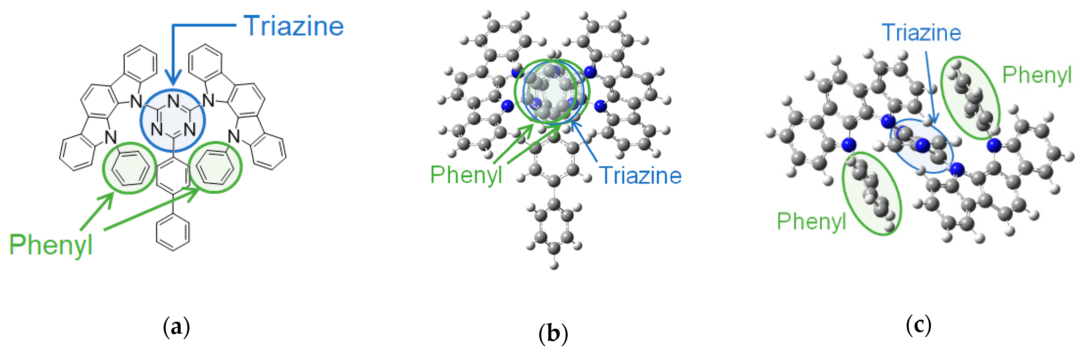 Molecules 24 00454 g007