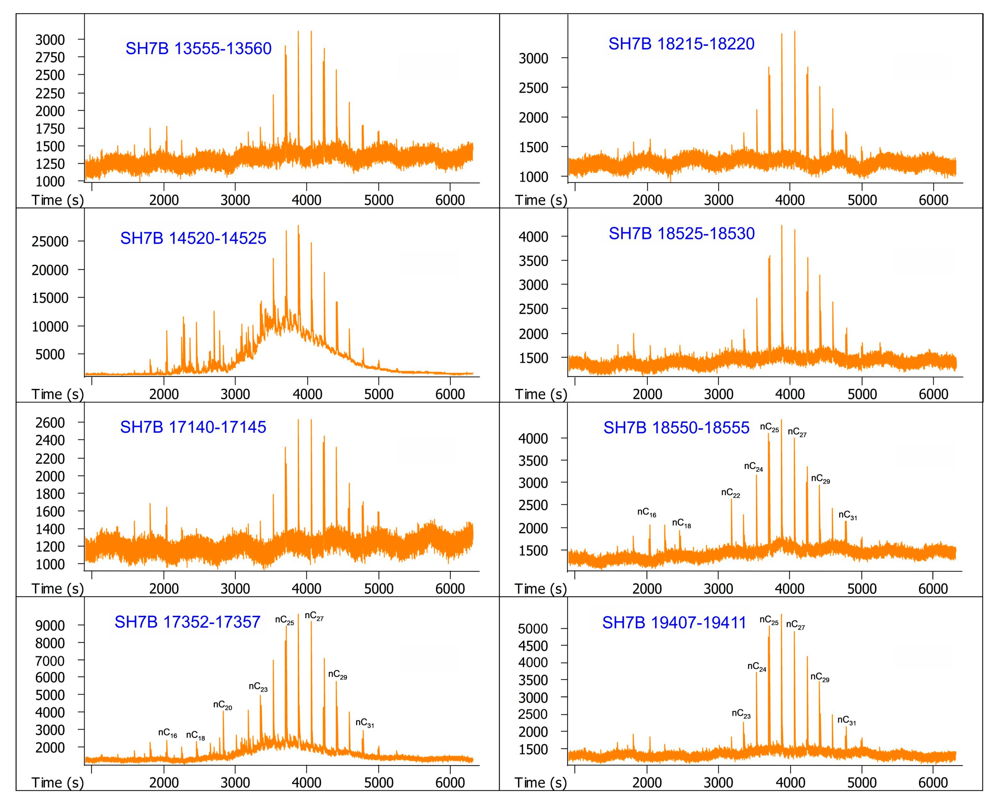 Molecules 24 00456 g003