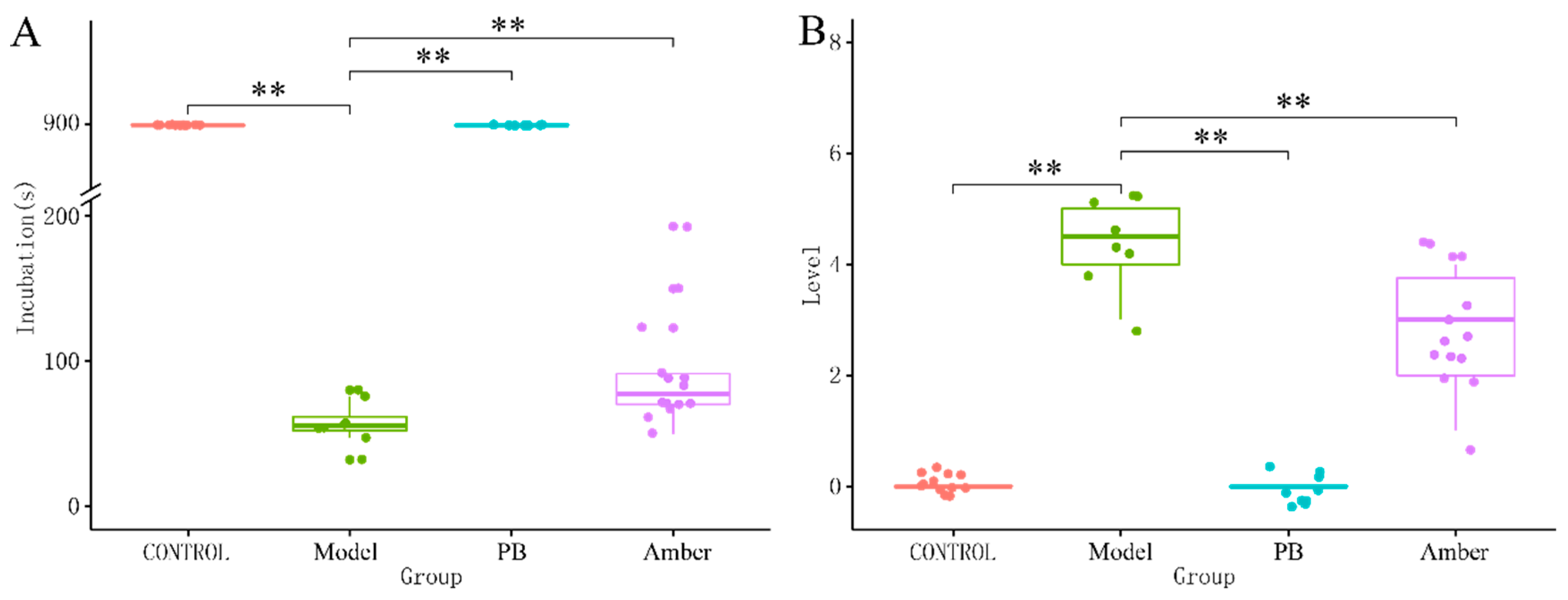 Molecules 24 00460 g001