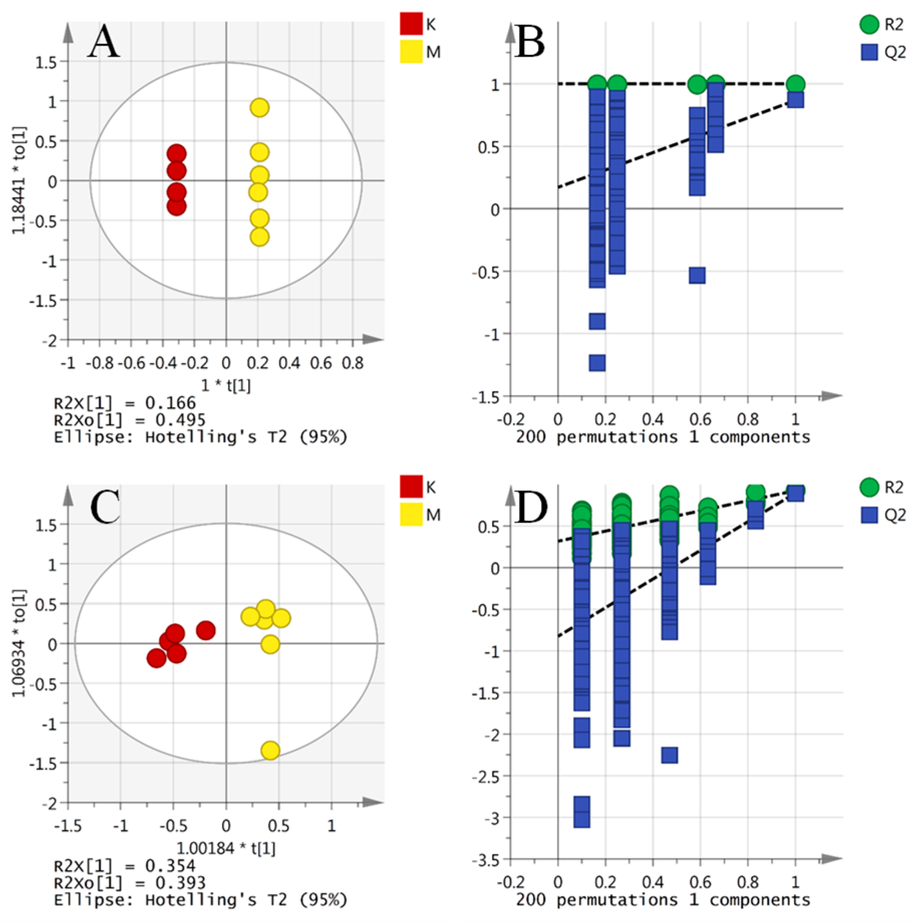 Molecules 24 00460 g005
