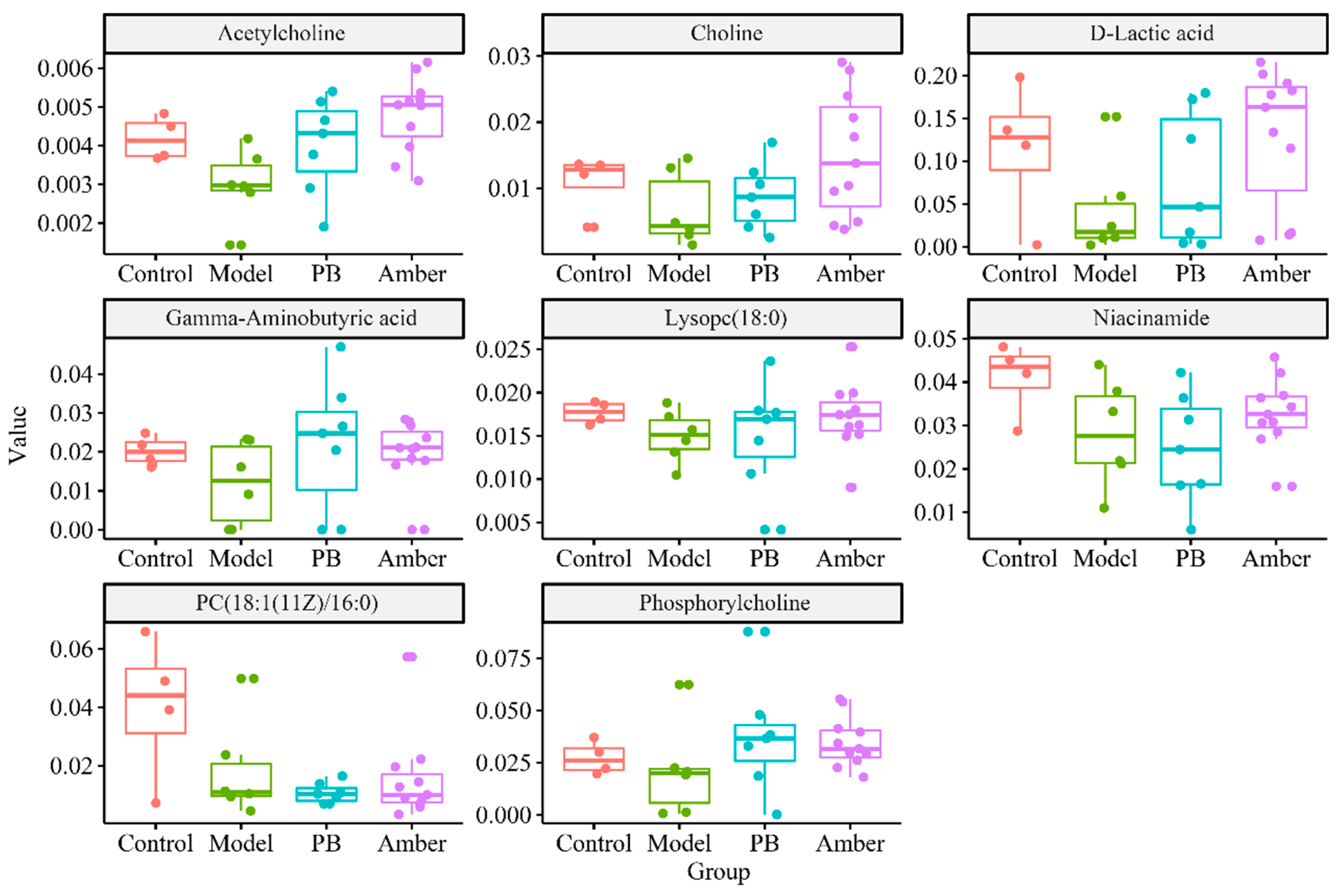 Molecules 24 00460 g008