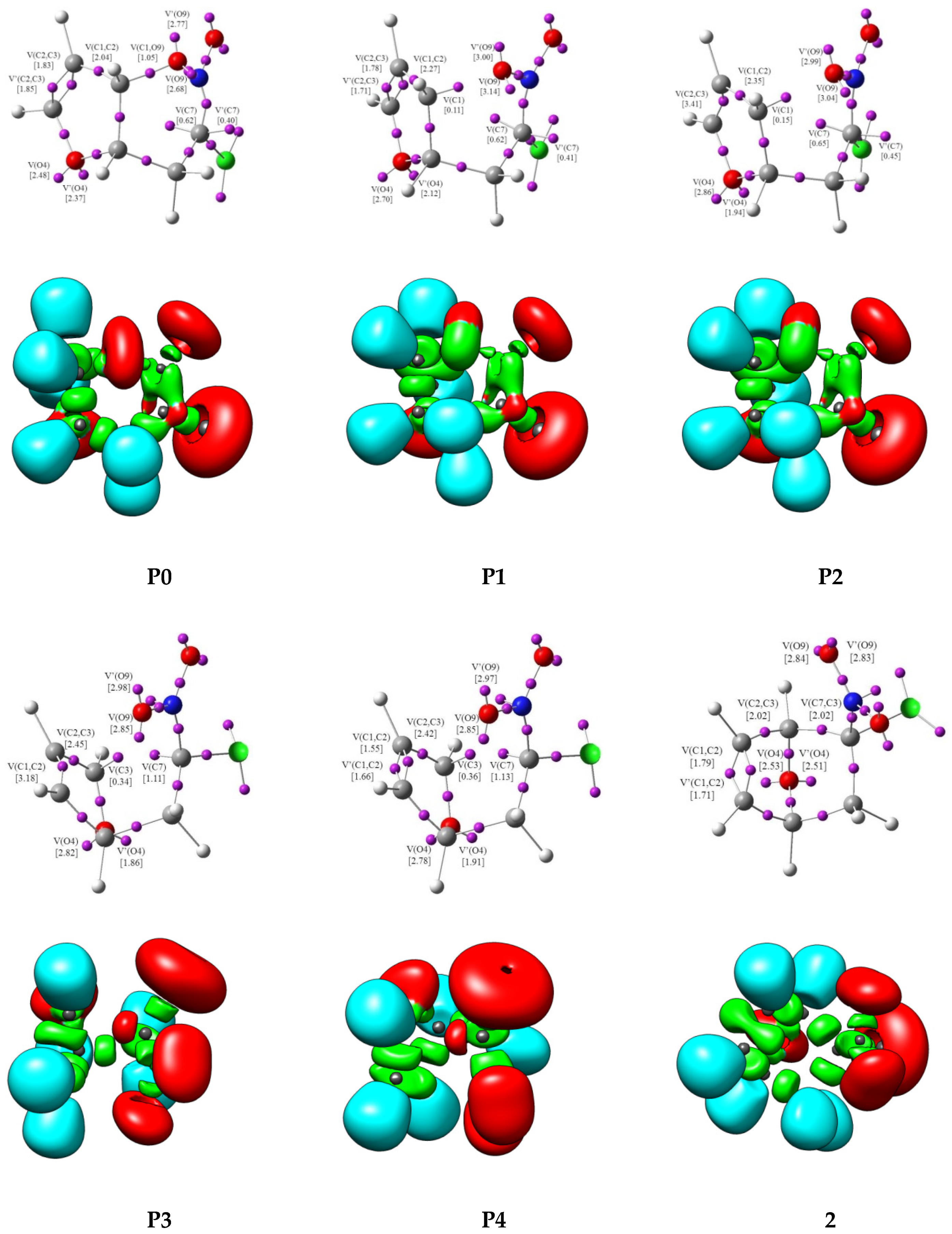 Molecules 24 00462 g002 Molecules 24 00462 g002