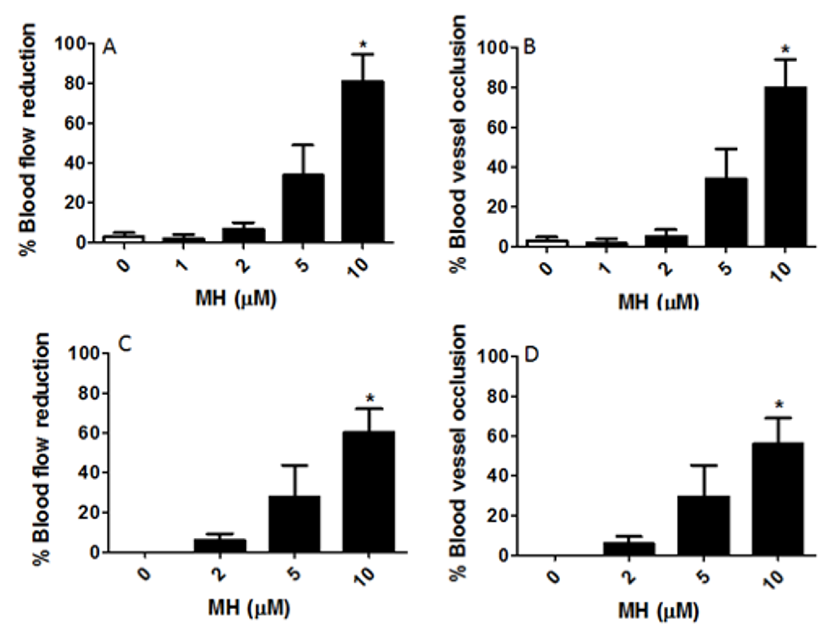 Molecules 24 00475 g003 Molecules 24 00475 g003