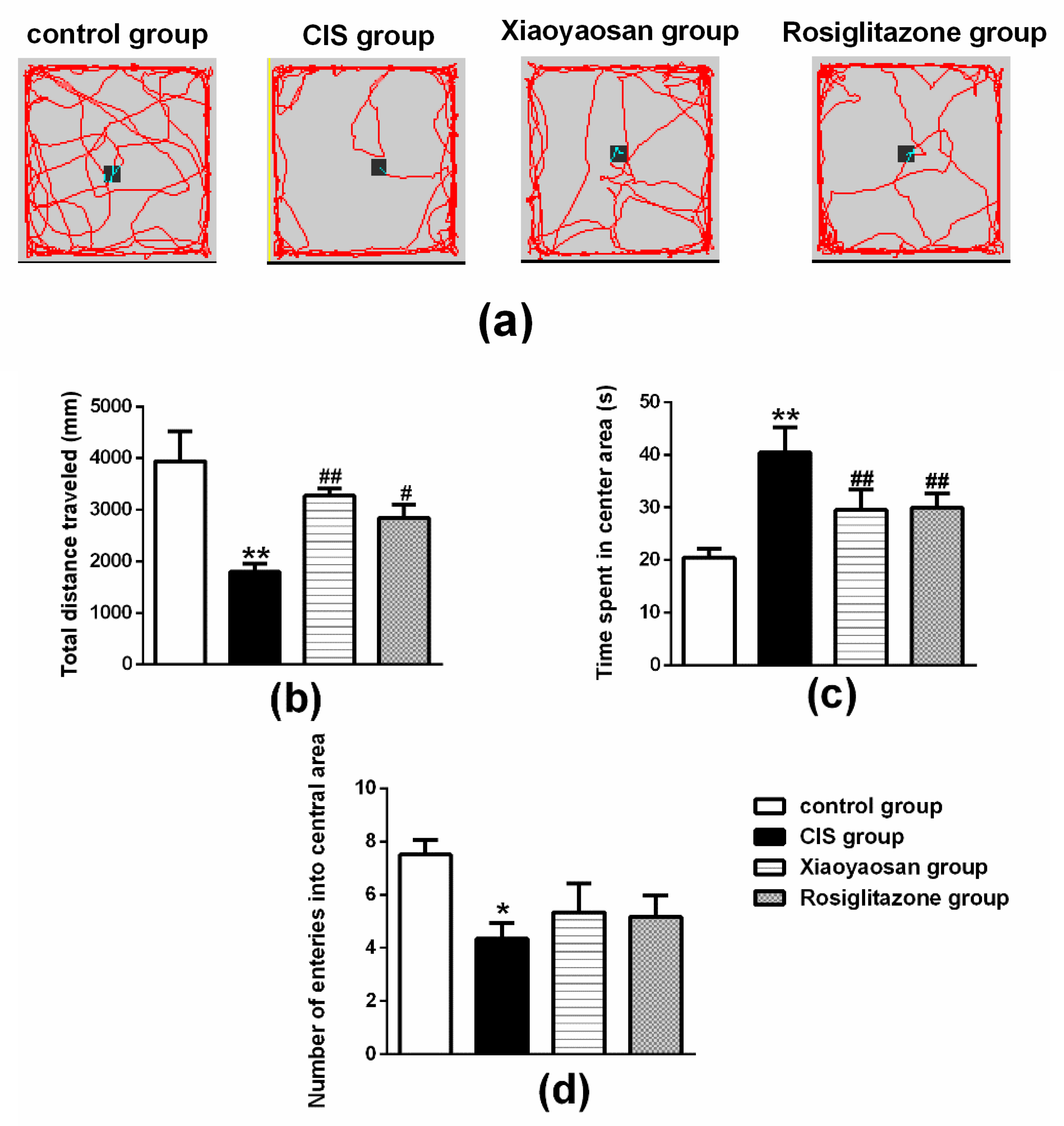 Molecules 24 00480 g002 Molecules 24 00480 g002