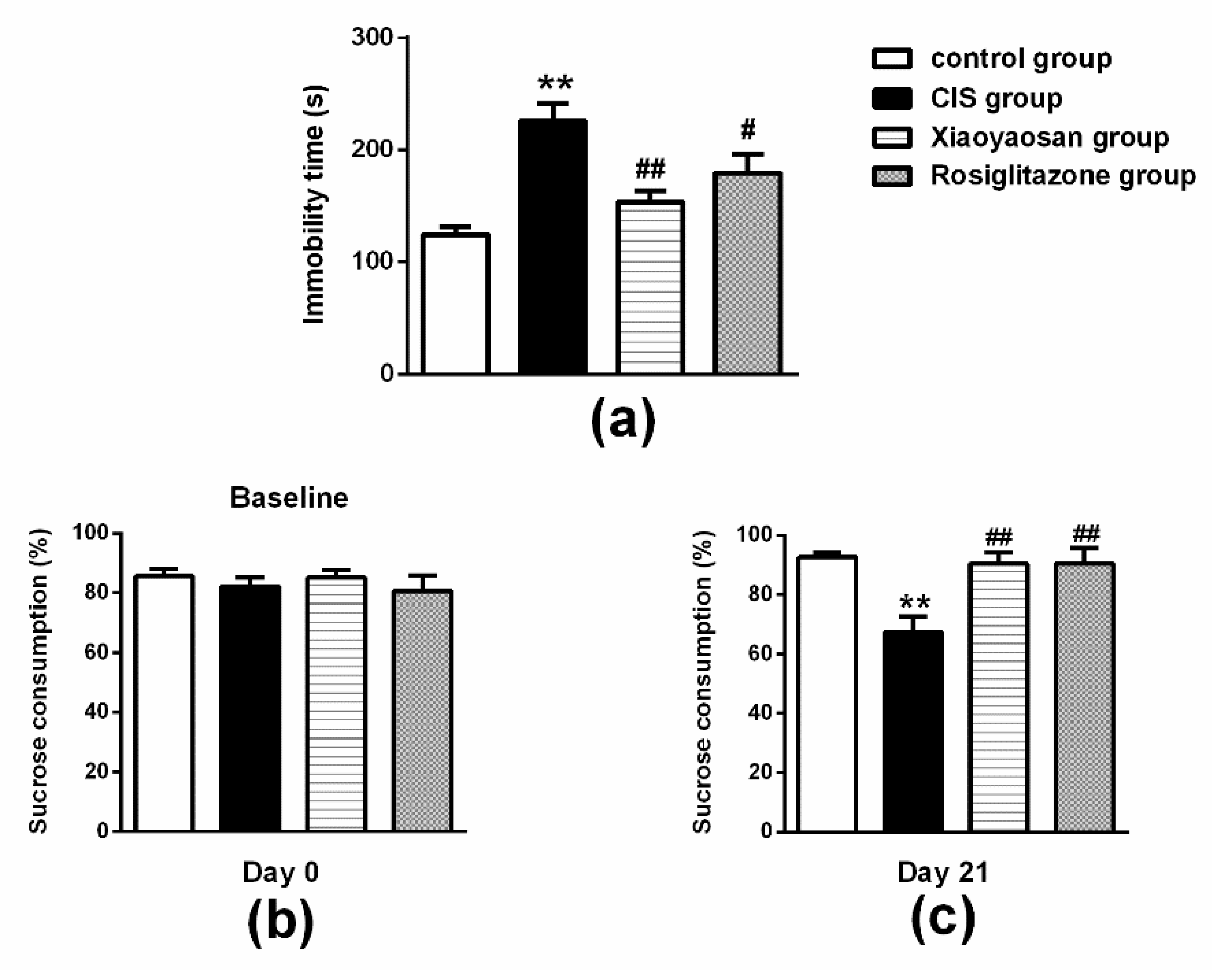 Molecules 24 00480 g003 Molecules 24 00480 g003