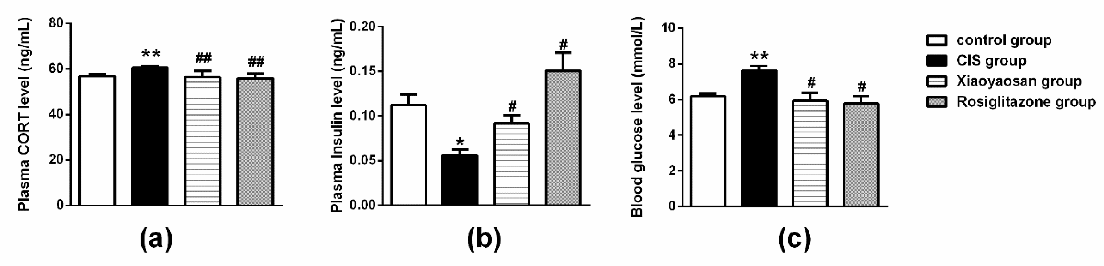 Molecules 24 00480 g004 Molecules 24 00480 g004
