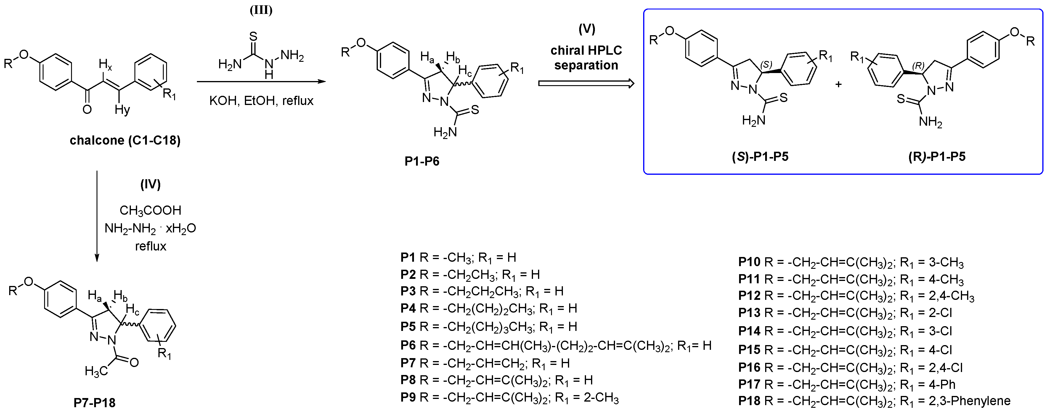 Molecules 24 00484 sch002 Molecules 24 00484 sch002