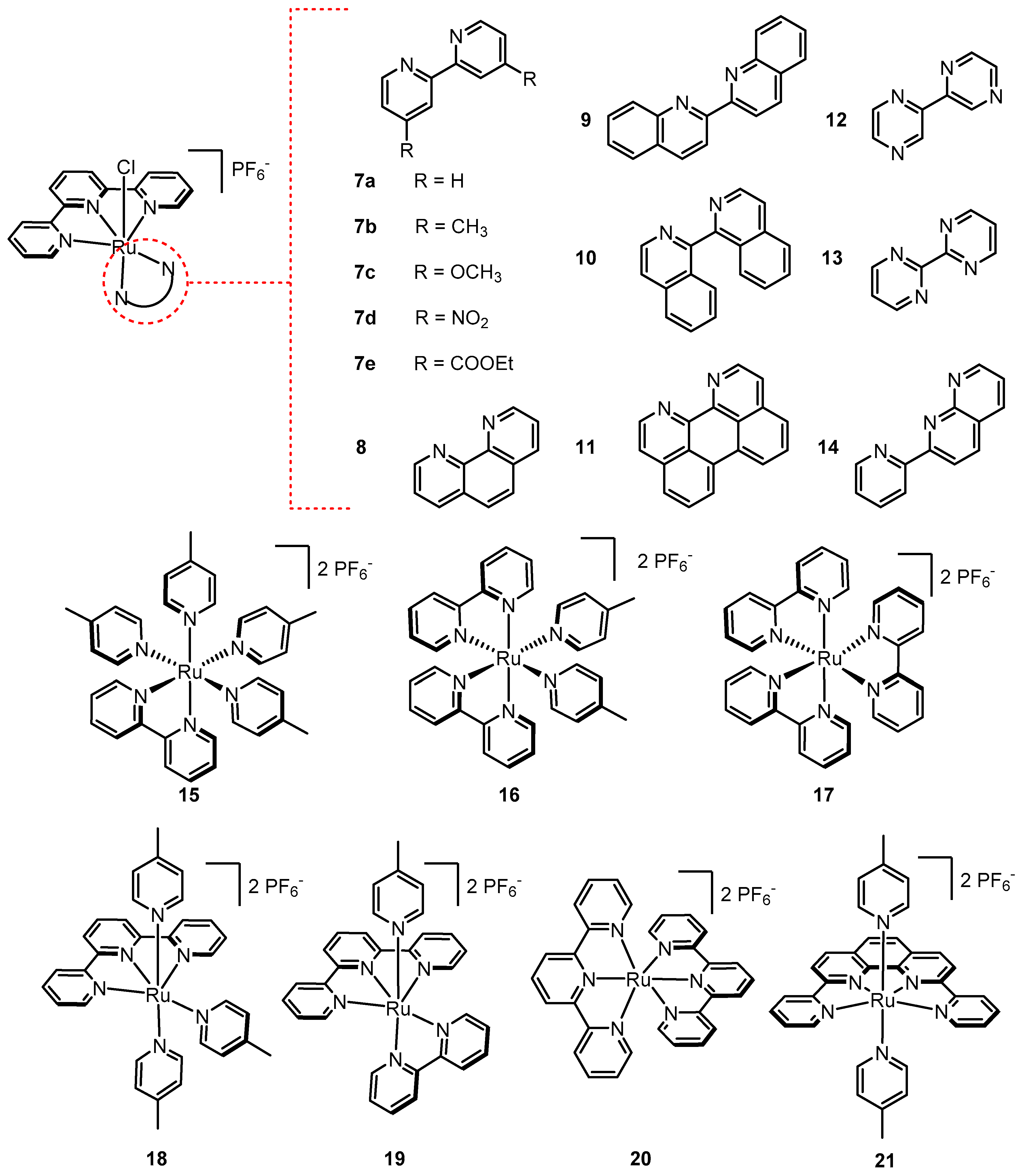Molecules 24 00494 g007