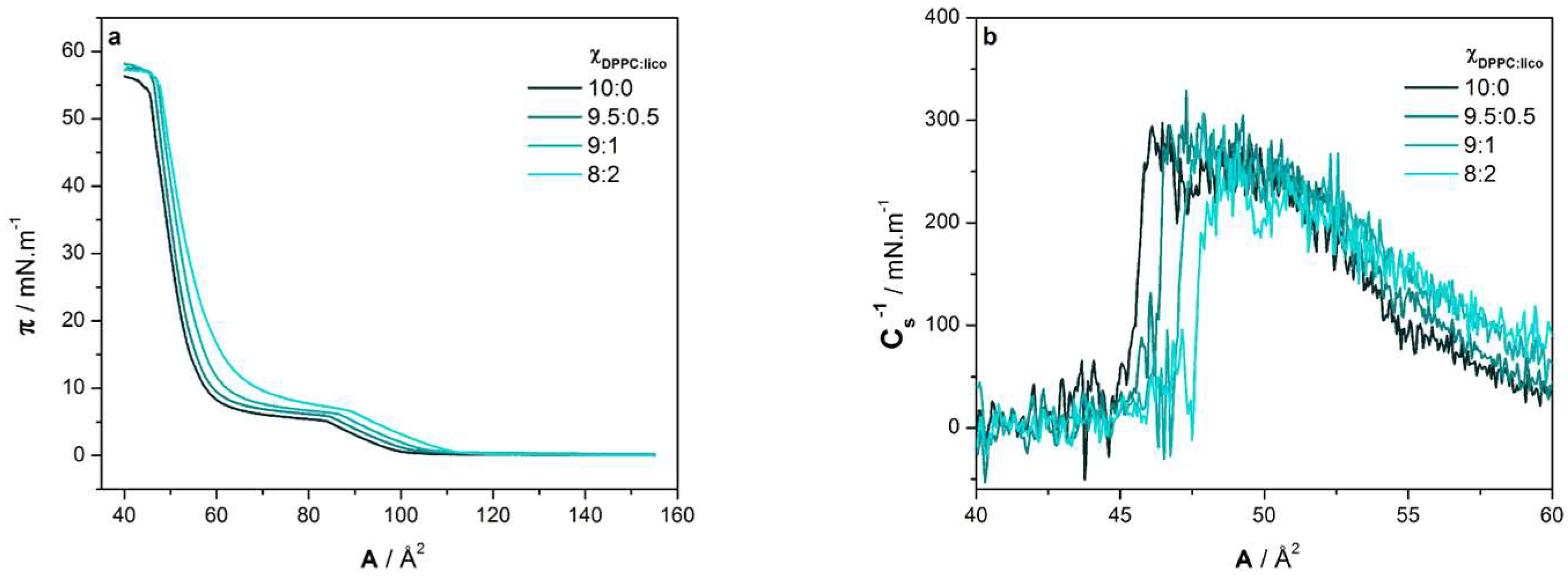 Molecules 24 00516 g002 Molecules 24 00516 g002