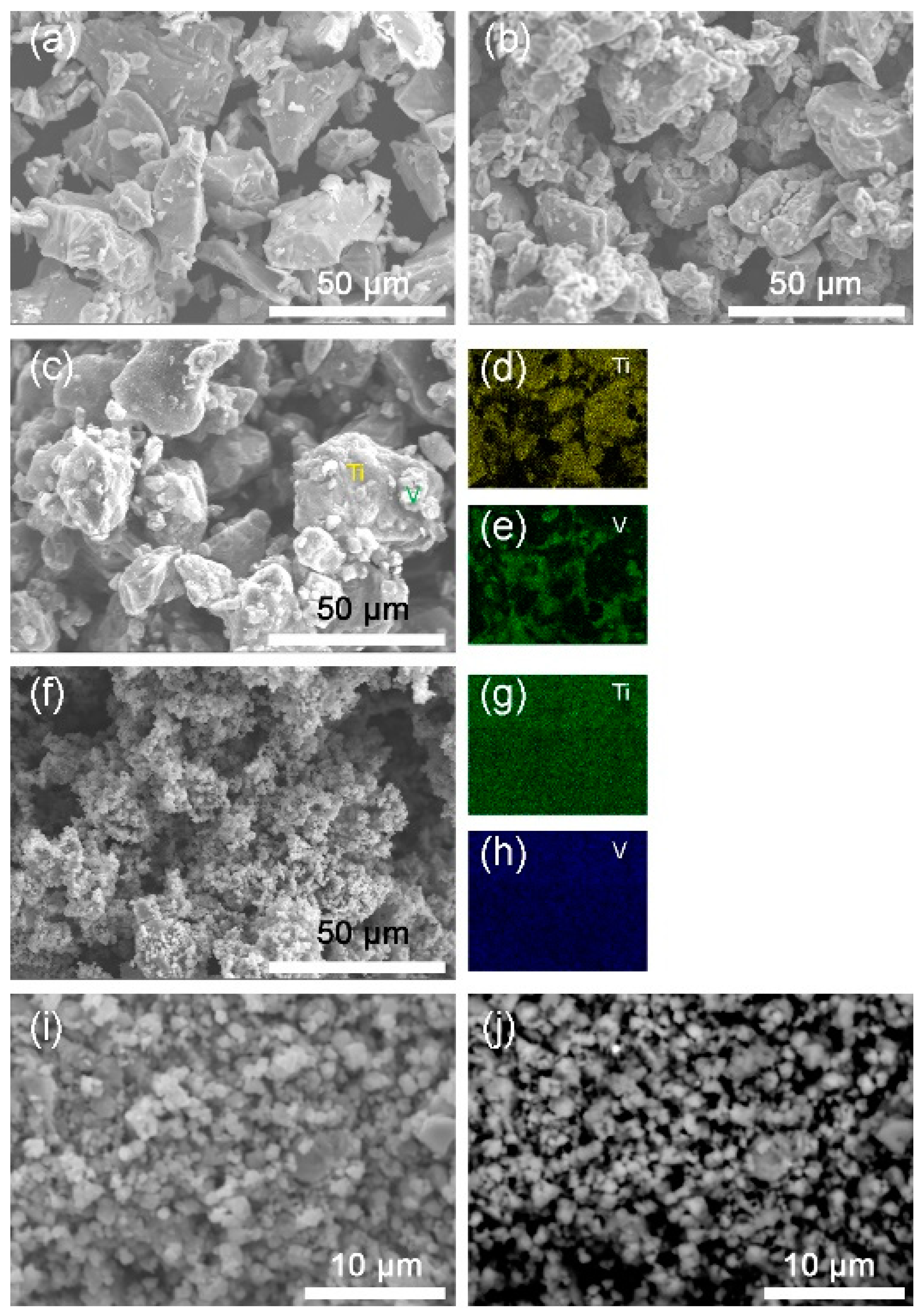 Molecules Free Full Text Ti V C Based Alloy With A Fcc Lattice Structure For Hydrogen Storage Html