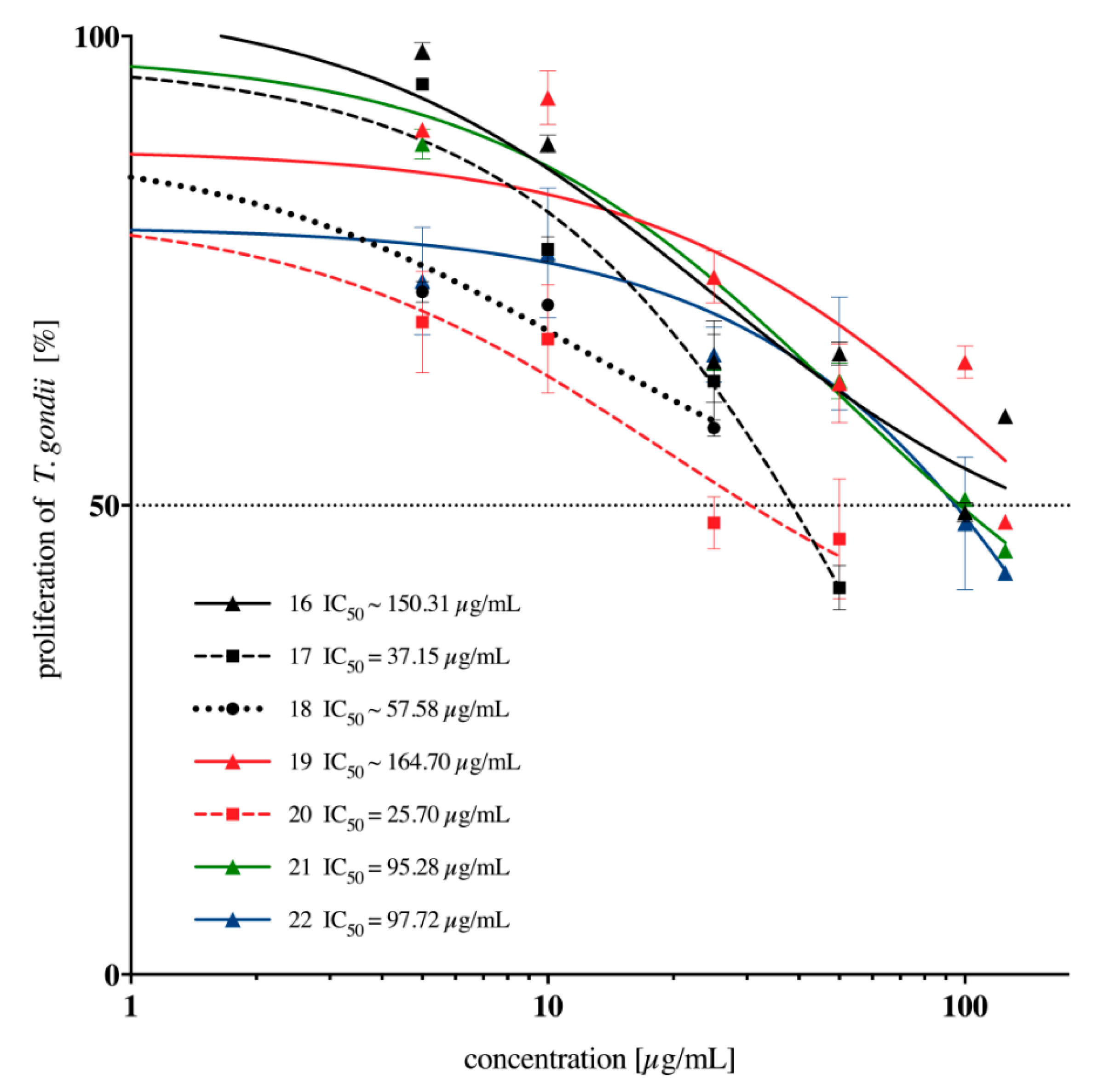 Molecules 24 00614 g004