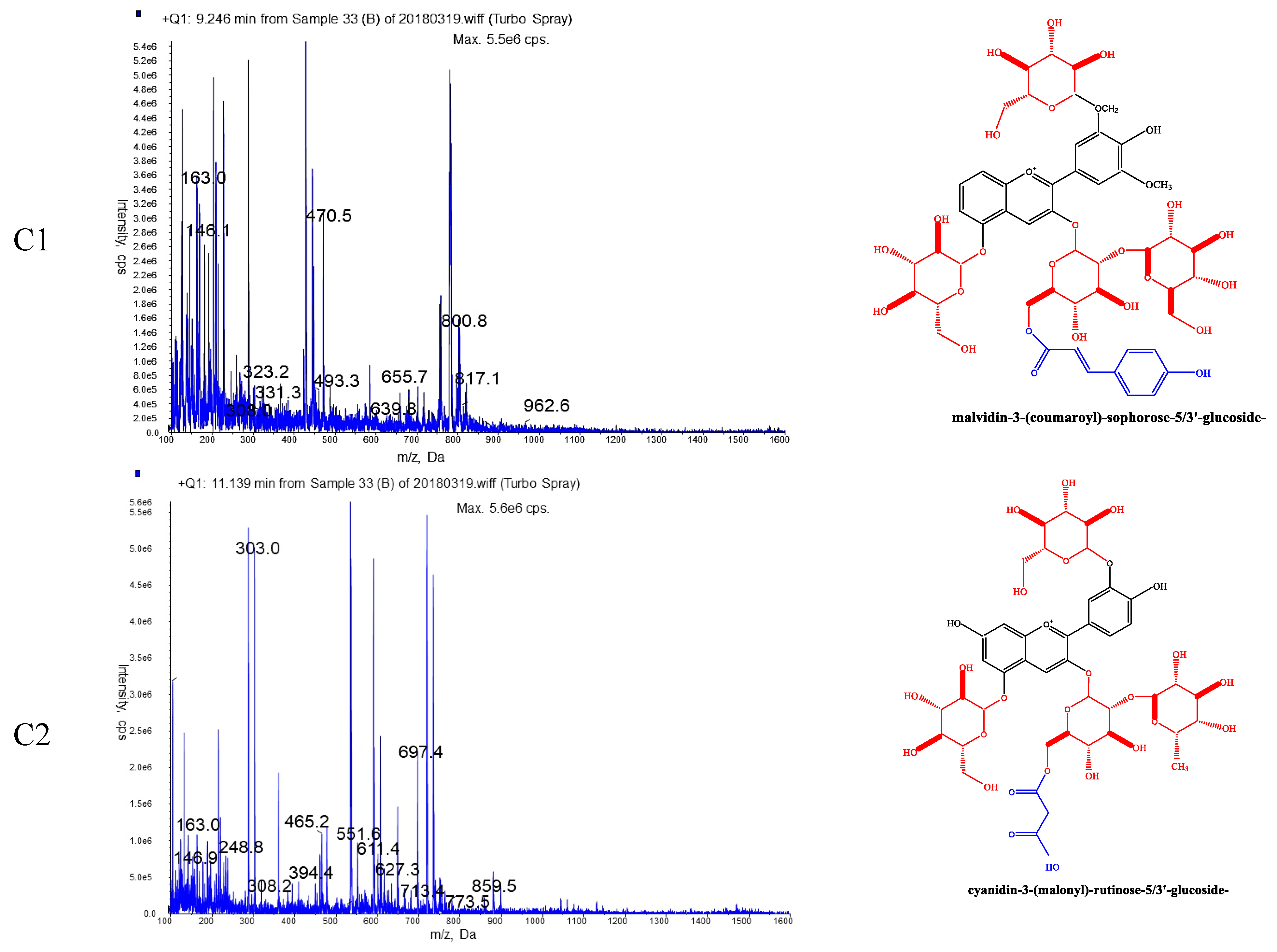 Molecules 24 00615 g004b Molecules 24 00615 g004b