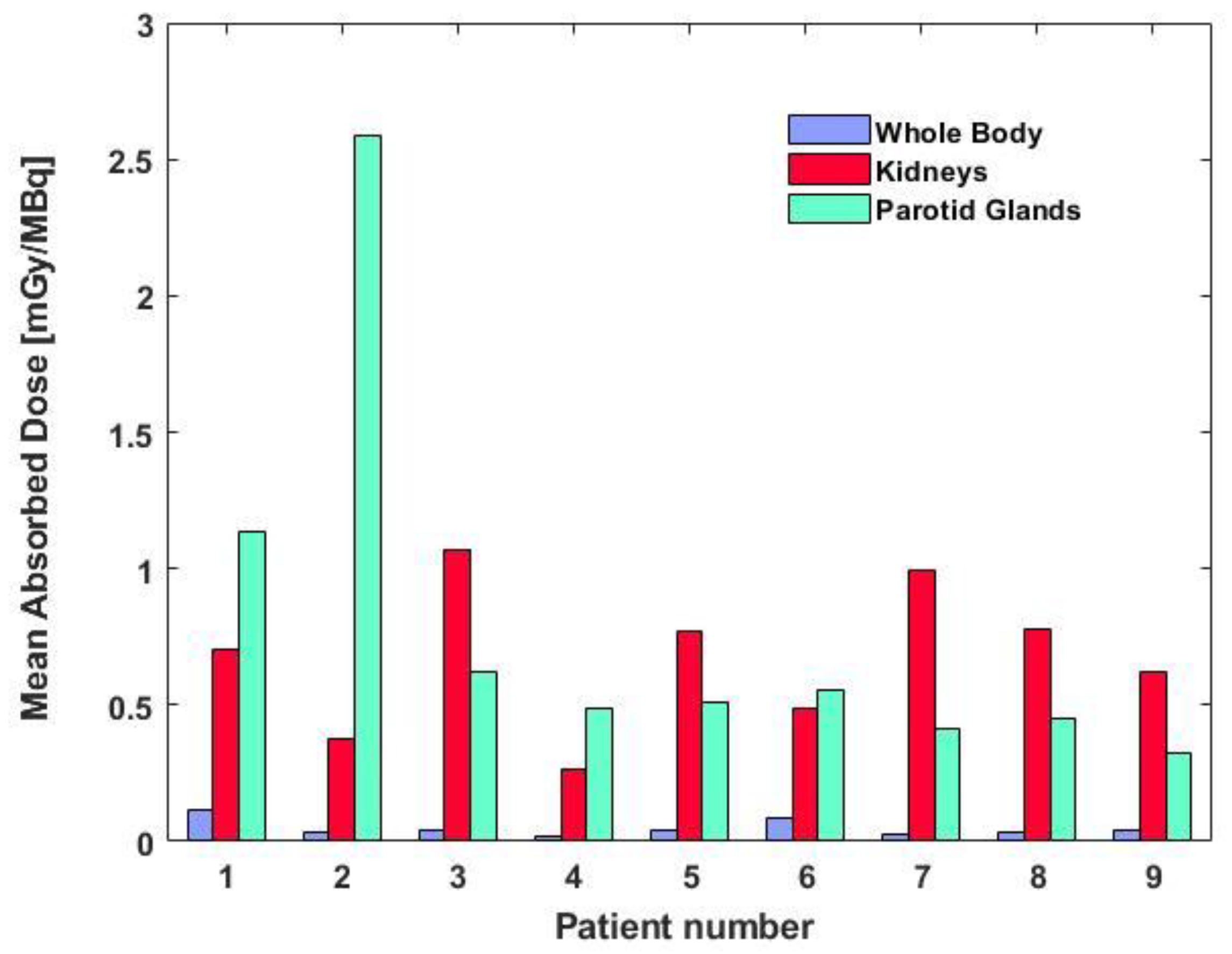 Molecules 24 00621 g002