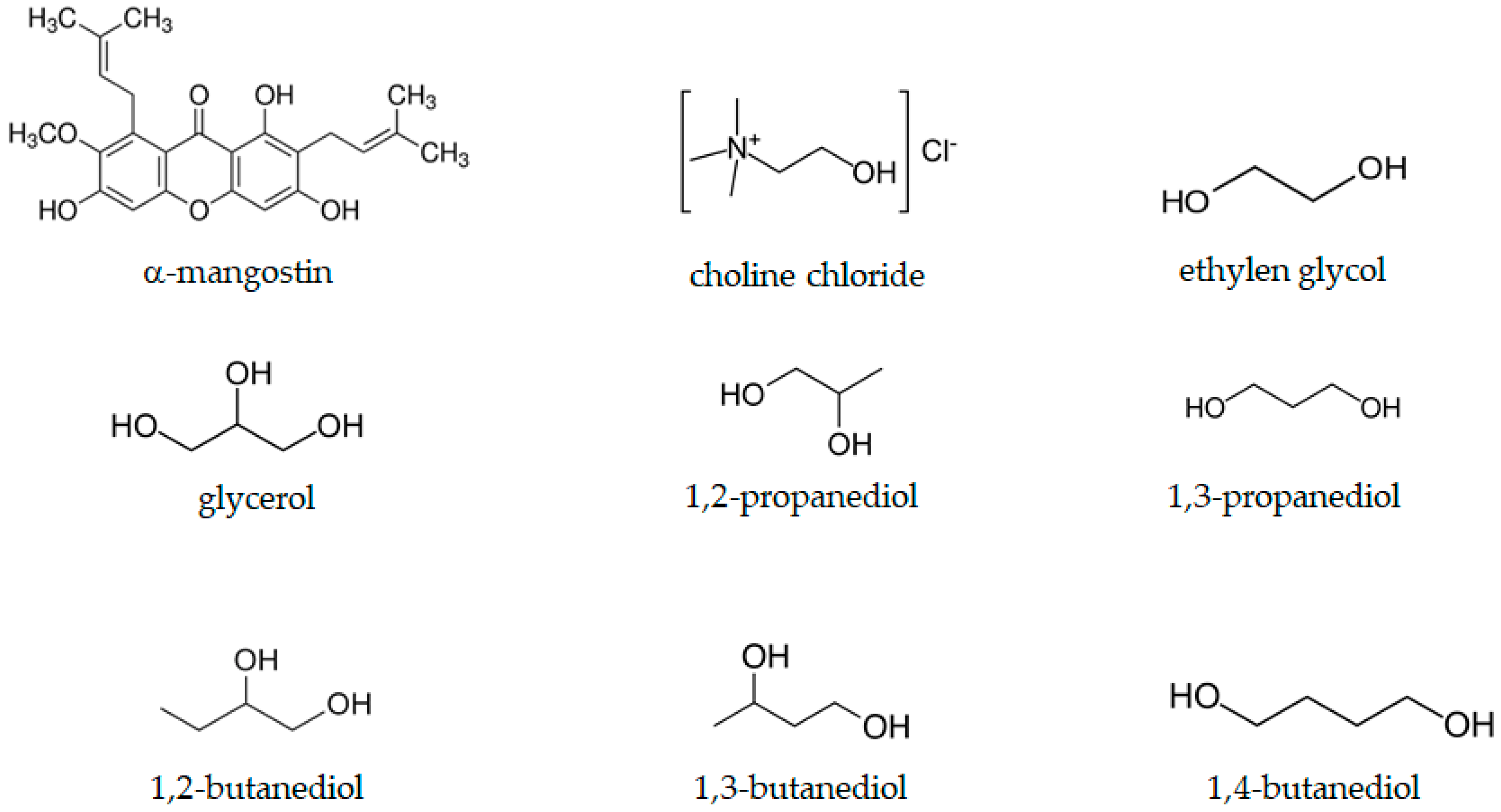 Molecules 24 00636 g003 Molecules 24 00636 g003